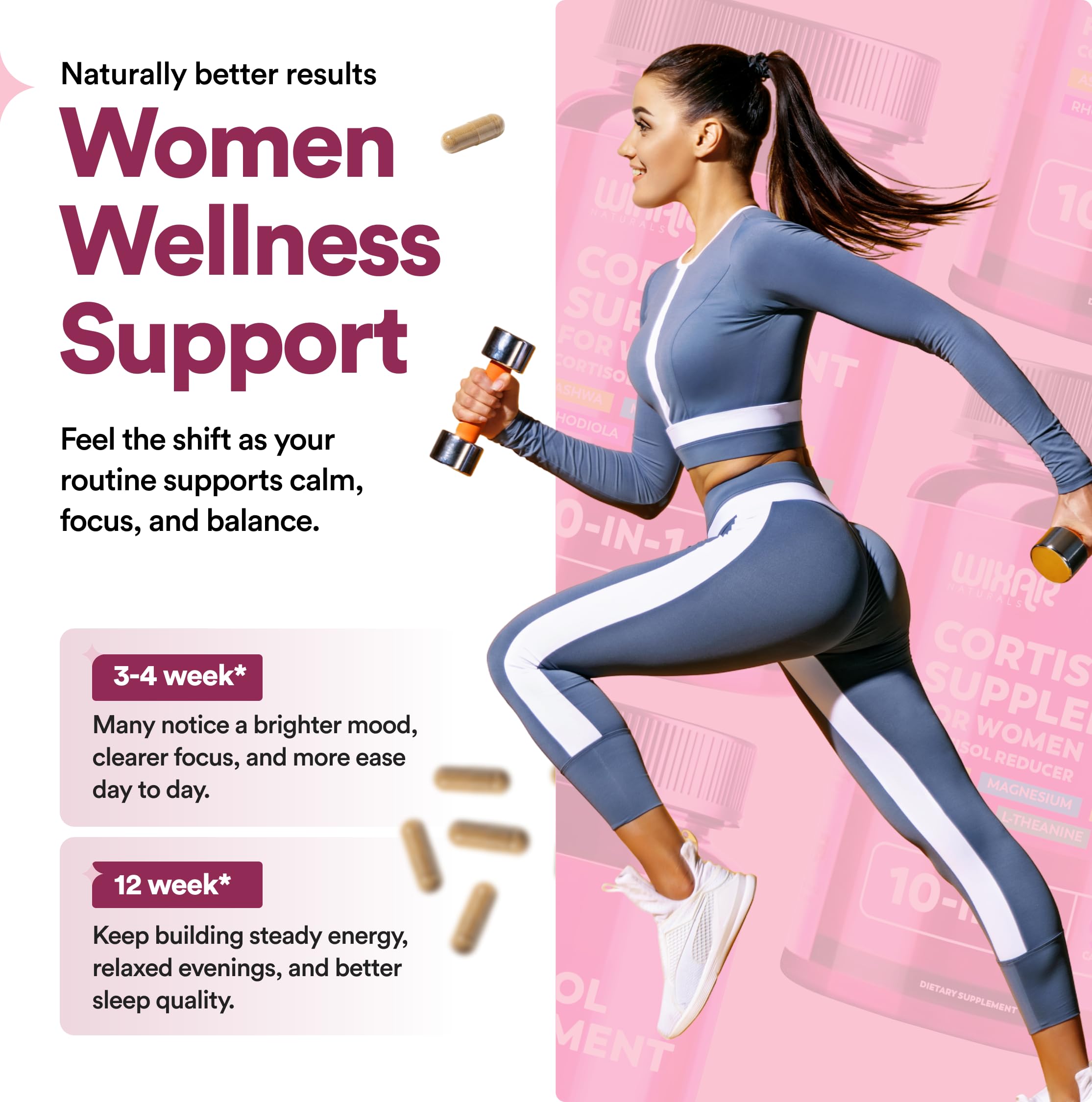 WIXAR Cortisol Supplements for Women with Ashwagandha, Magnesium, L-Theanine, Rhodiola Rosea - for High Cortisol Balanace Manager - for Sleep Support, Mood & Focus Supplement - 90 Capsules WIXAR NATURALS Au supplements