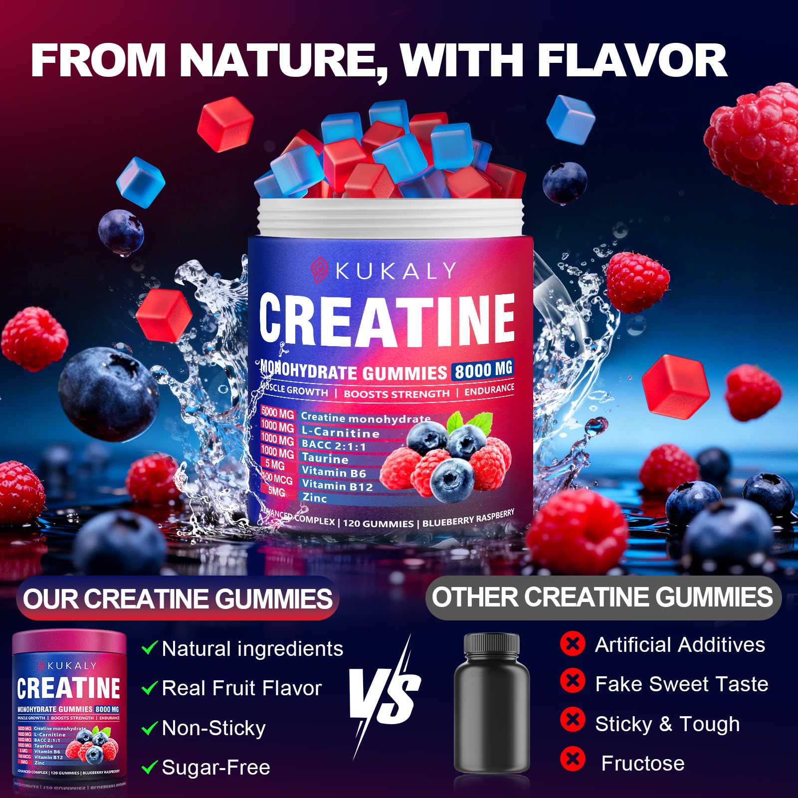 KUKALY Creatine Monohydrate Gummies for Men & Women, 8500MG Creatine Gummies Sugar Free Mixed Flavored with L-Taurine, BCAA 2:1, B12 B6 for Boost Strength