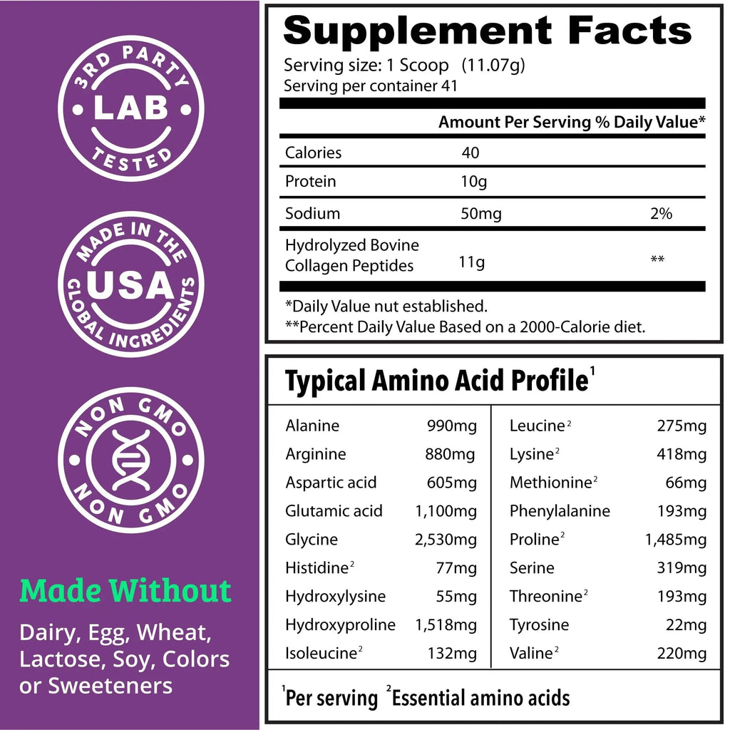 Collagen Protein Powder. Grass Fed Collagen Powder for Women & Men. Hydrolyzed Dr. Matthew Au supplements