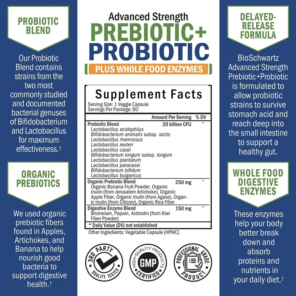 Prebiotics and Probiotic with Whole Food Enzymes for Adults Women & Men BioSchwartz Au supplements