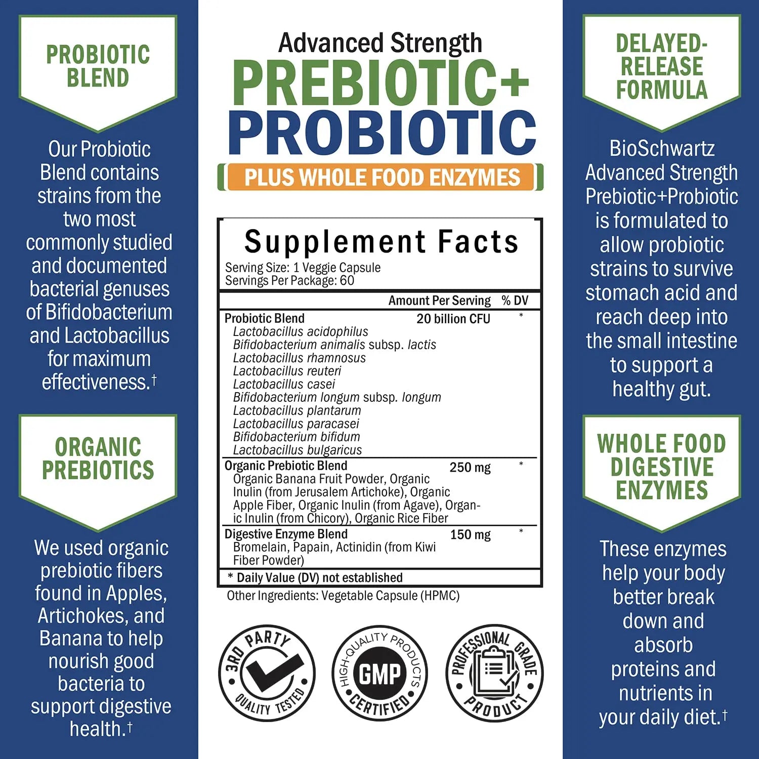 Prebiotics and Probiotic with Whole Food Enzymes for Adults Women & Men BioSchwartz Au supplements
