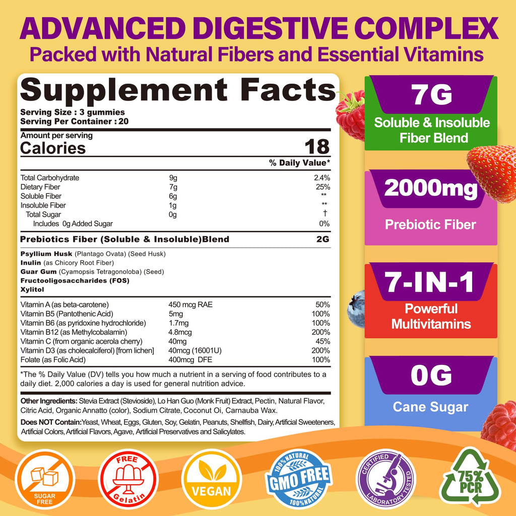 Fiber Gummies for Adults with Psyllium Husk, 7G(Soluble + Insoluble) Daily Prebiotic Fiber with Inulin, FOS, Guar Gum, Multivitamins for Daily Digestive Health,