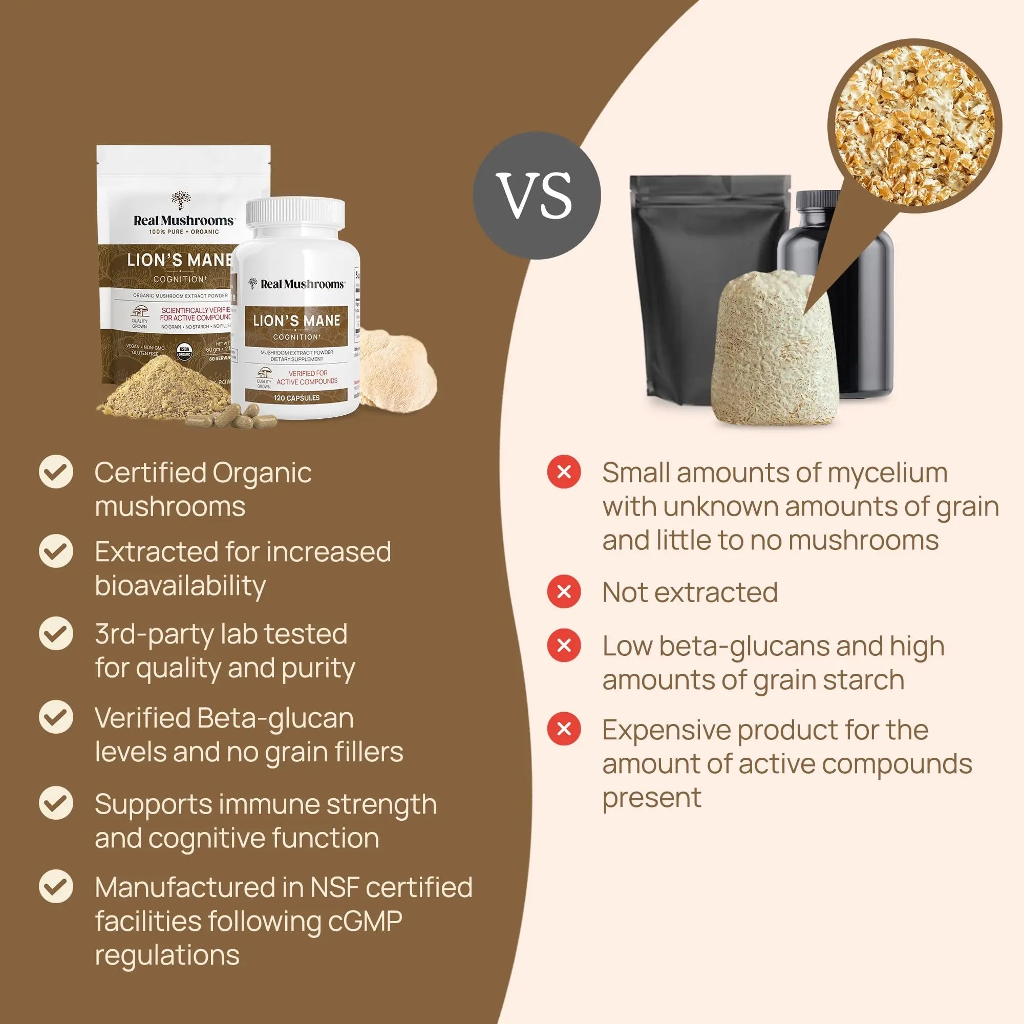 Real Mushrooms Lion’s Mane Capsules - Organic Lions Mane Mushroom Extract Real Mushrooms Au supplements