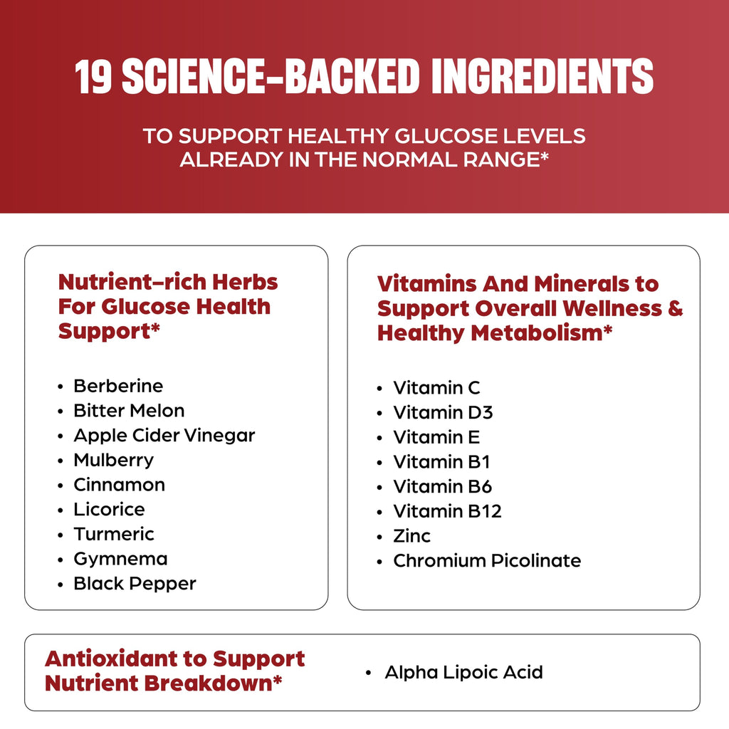 Blood Sugar Support Complex Supplement | Supports Healthy Blood Sugar Levels Already Within Normal Range | With Berberine, Cinnamon, Chromium, Turmeric