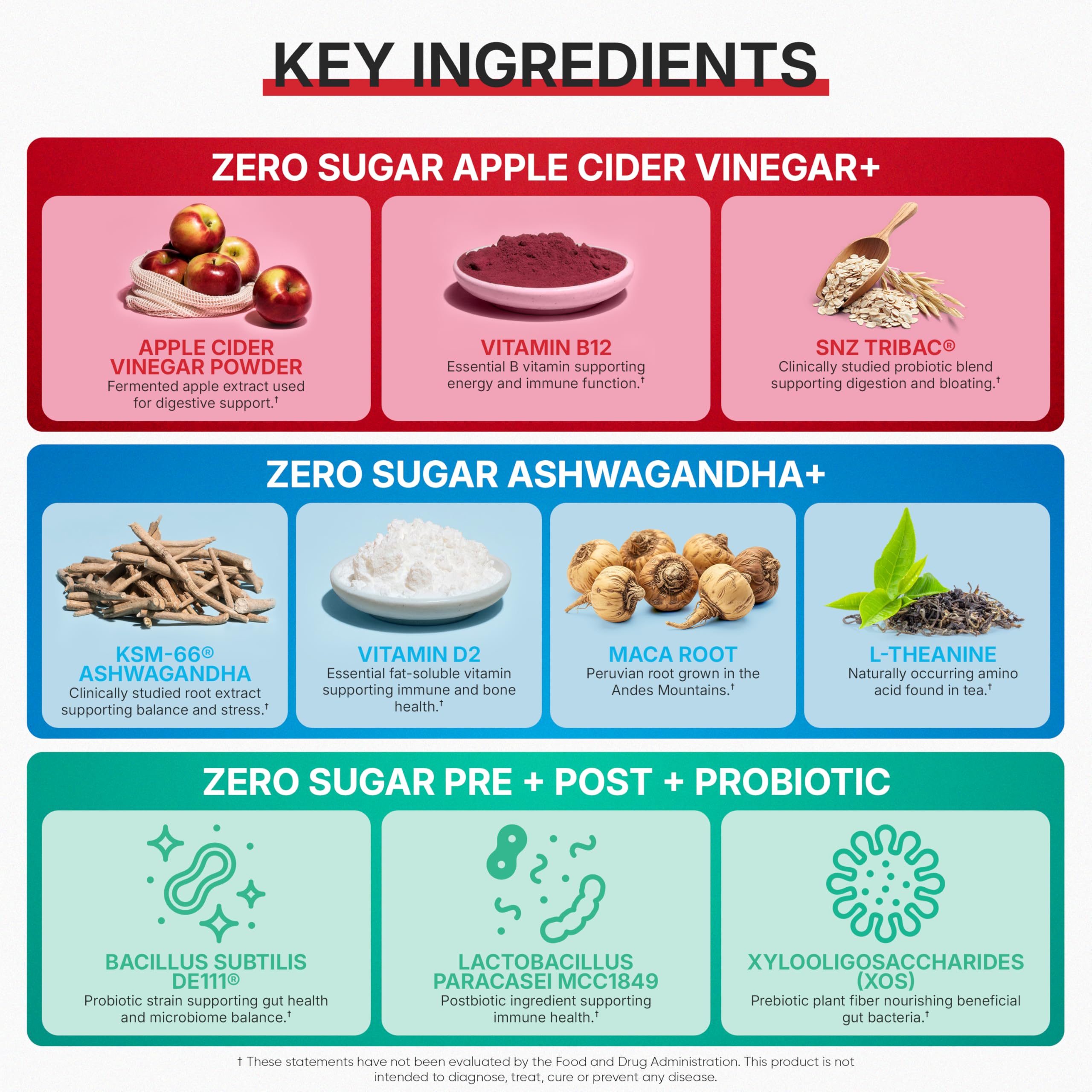 Goli Zero Sugar 6 Pack Bundle - World's First 3-in-1 Pre, Post, Probiotic, Apple Cider Vinegar with Vitamin B12 and Probiotics to Address Bloating, Ashwagandha & L-Theanine, Vitamin D Gummies Goli Au supplements