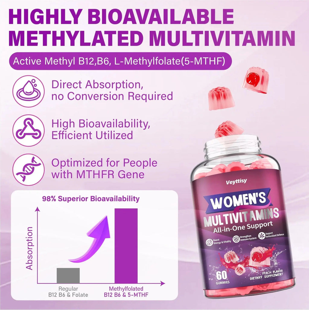 Veyttisy Methylated Multivitamin Gummy for Women - Womens Multivitamin Gummies with Vitamins A C D E, Methylated Folate, Biotin, B Complex Veyttisy Au supplements