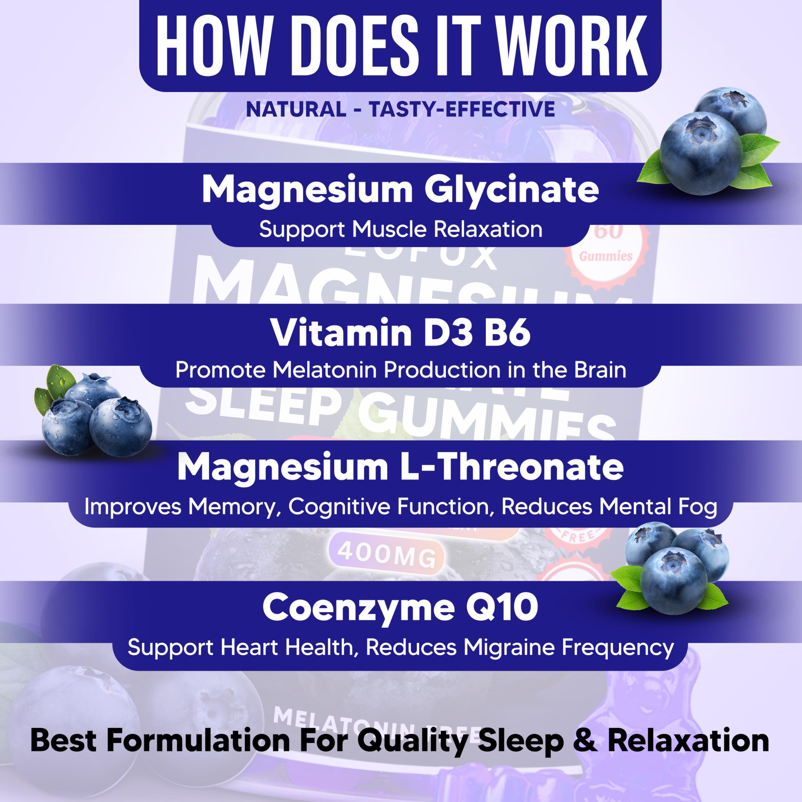 Lofux Magnesium Glycinate Gummies 400mg, Sugar Free Magnesium Gummies for Adults Women, Men, Chewable Supplement Gummy with L-Threonate, Vitamin D, B6, CoQ10