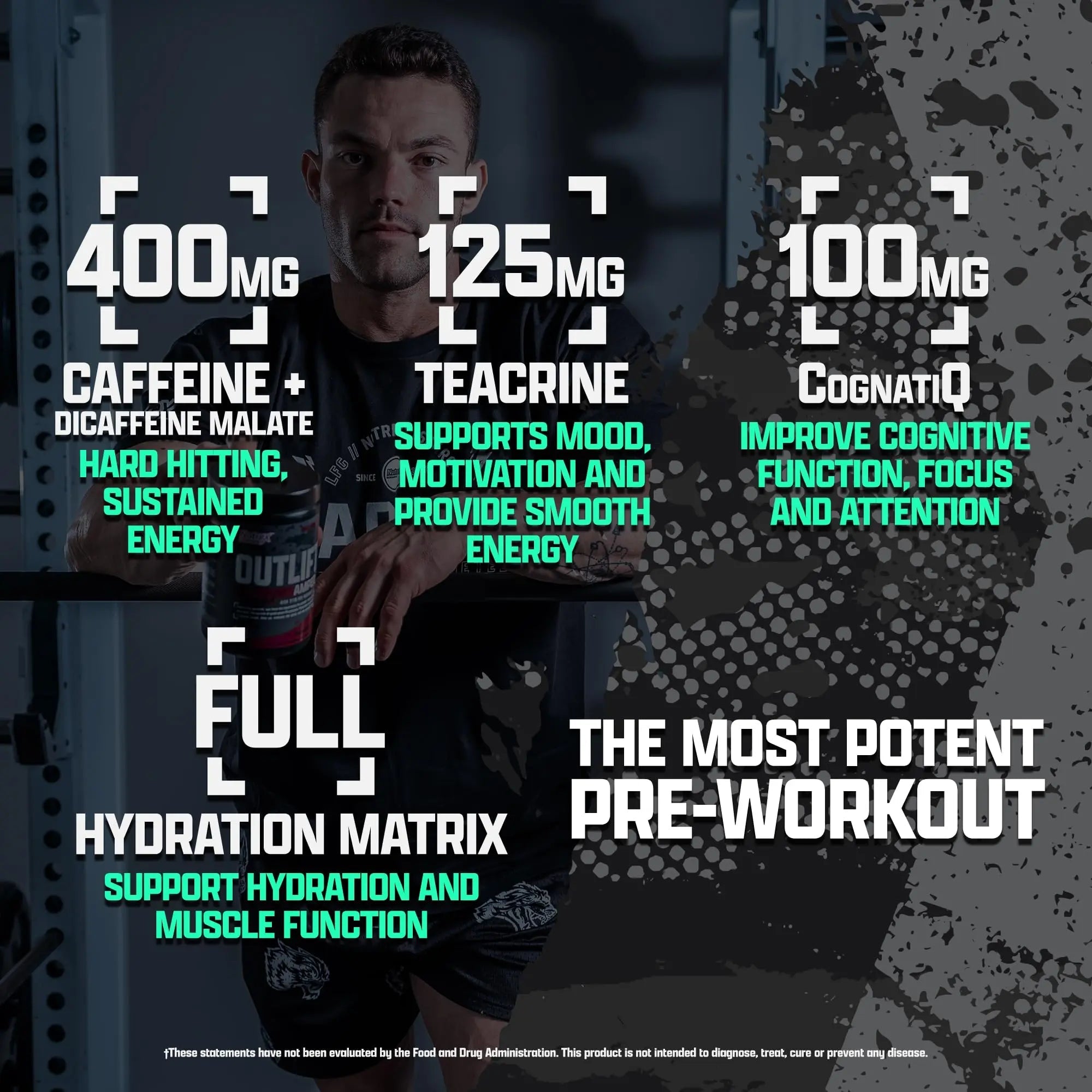 OUTLIFT Amped Max Dosed Pre Workout Powder, 6G Citrulline, 3.2G Beta Alanine Nutrex Research Au supplements