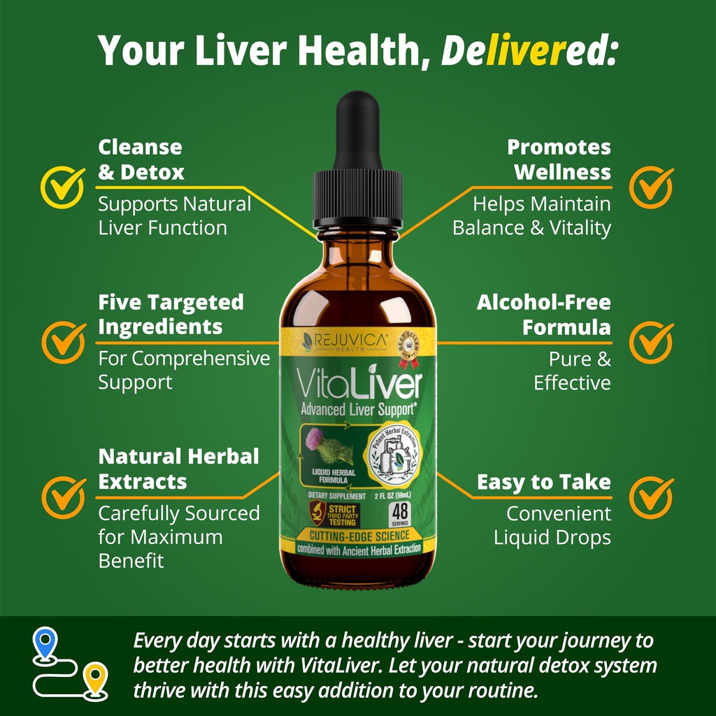 Rejuvica Health VitaLiver | Liver Cleanse & Detox Drops | Milk Thistle, Artichoke, Chanca Piedra & Dandelion Extract | Fatty Liver Support Repair