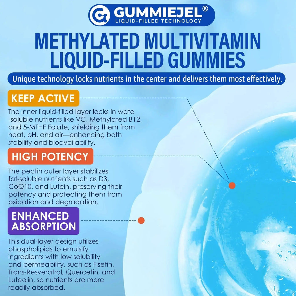 Methylated Multivitamin for Men & Women Gummies + Greens & Mushroom Blend, Methylfolate & B12, TMG, Choline LILICARE Au supplements