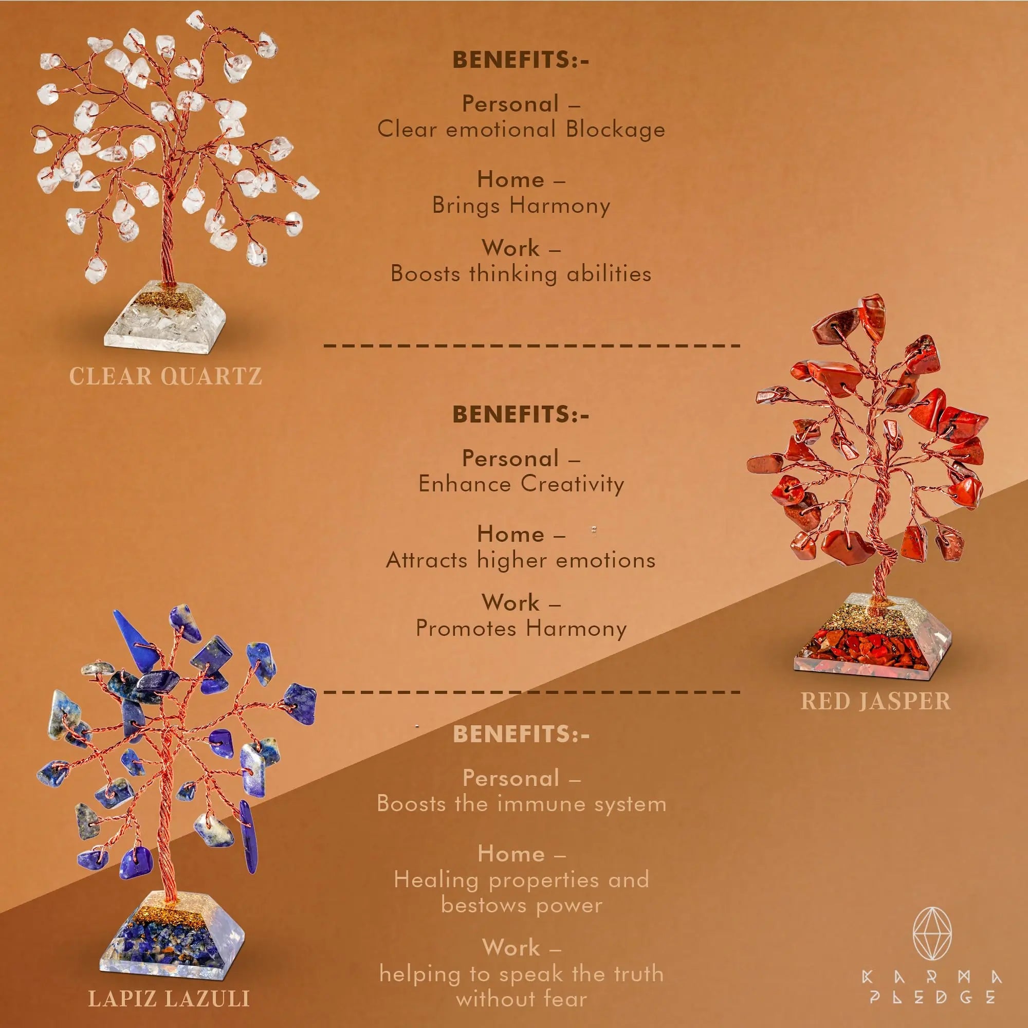 Crystal Tree Tree of Life 7 Chakra Healing Crystals & Stones for Positive Energy, Good Luck Gifts KARMAPLEDGE Au supplements