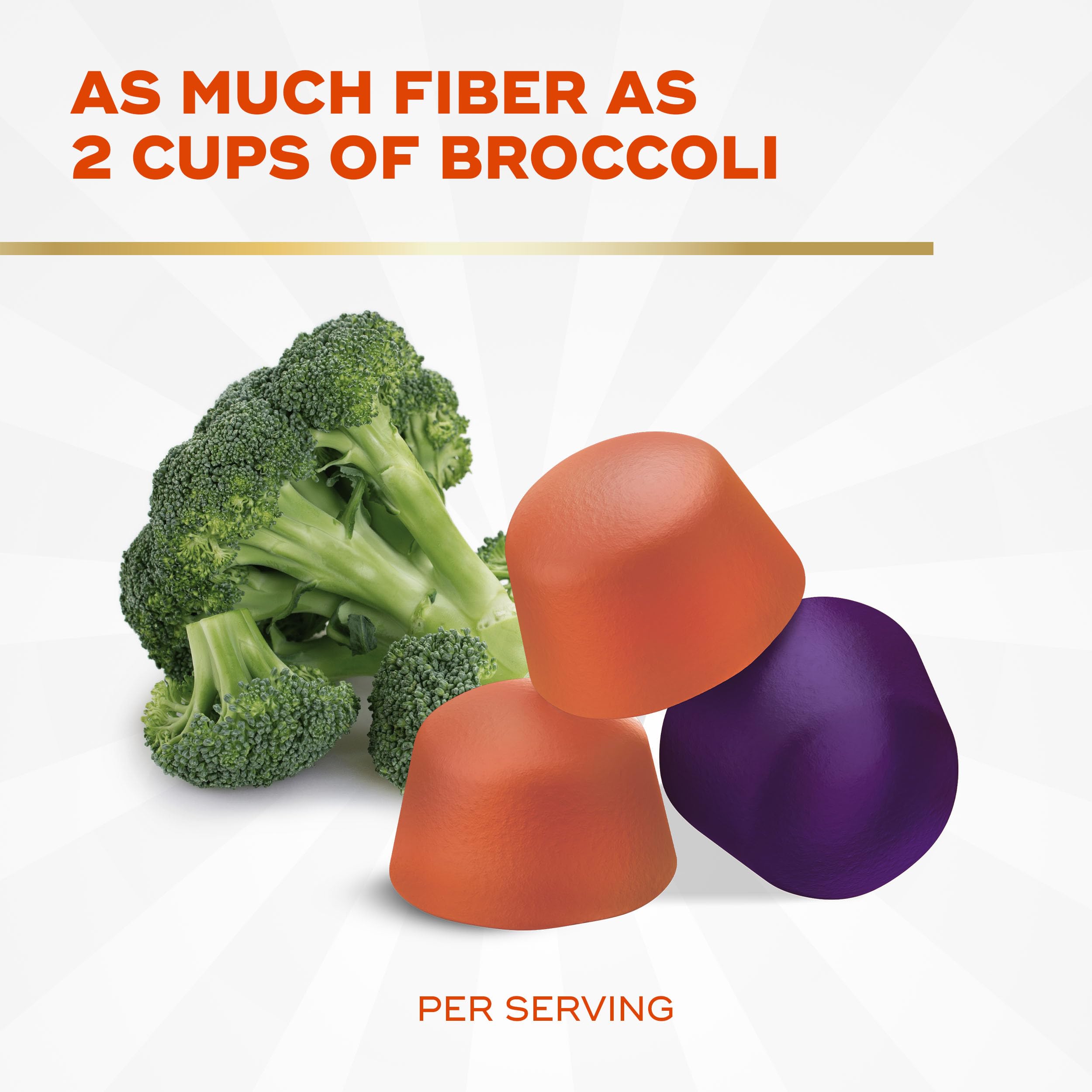 Align Probiotic, Probiotics + Fiber Gummies, Probiotics Help Relieve Occasional Bloating*, Fiber Helps Support a Healthy Digestive System