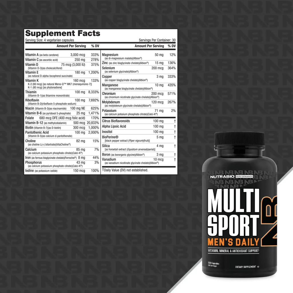 NutraBio Multisport for Men - Mens MultiVitamin - 33 Vitamins, Minerals, Micronutrients - Rich in Antioxidants NutraBio Au supplements