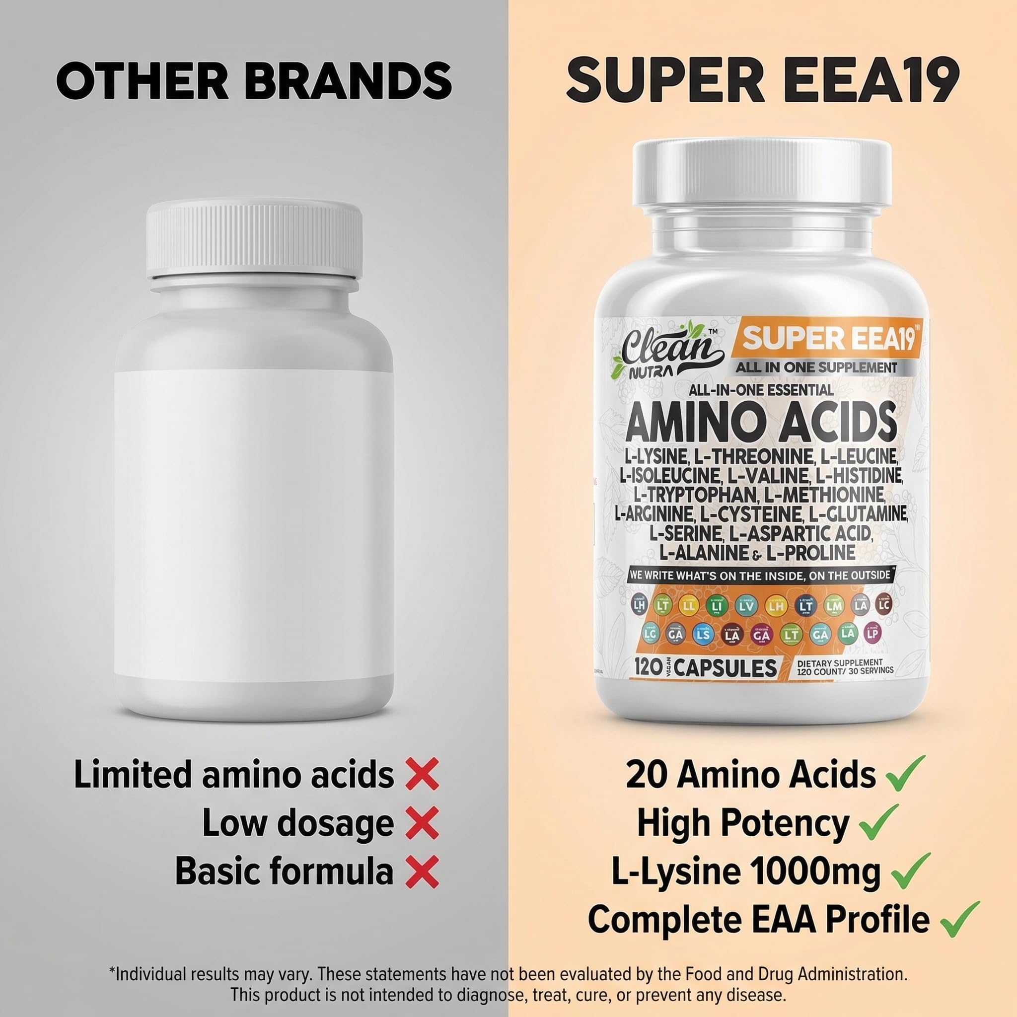Clean Nutraceuticals Amino Acids Supplement L-Lysine, L-Threonine, L-Leucine, Isoleucine, Valine, L-Histidine, L-Tryptophan, L-Methionine, L-Arginine, L-Cysteine,