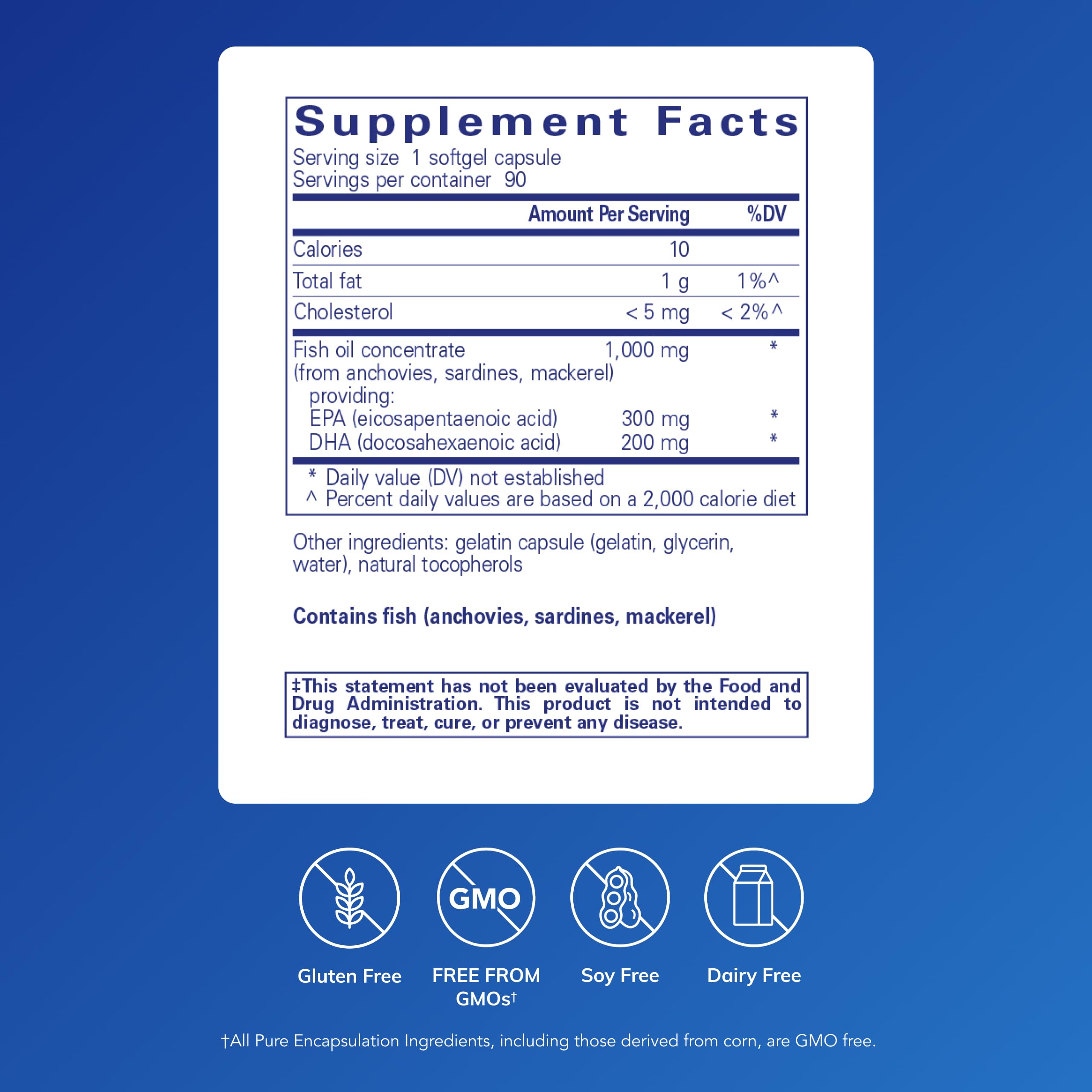 Pure Encapsulations EPA/DHA Essentials - Fish Oil Concentrate Supplement to Support Cardiovascular Health - Premium EPA & DHA Supplement