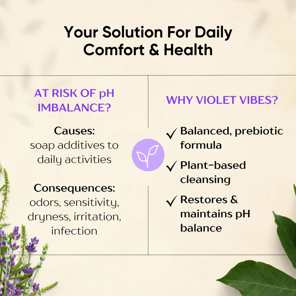 Violet Vibes Ultra-Gentle Feminine Wash | pH-Balancing, Nourishing, Odor-Control Violet Vibes Au supplements
