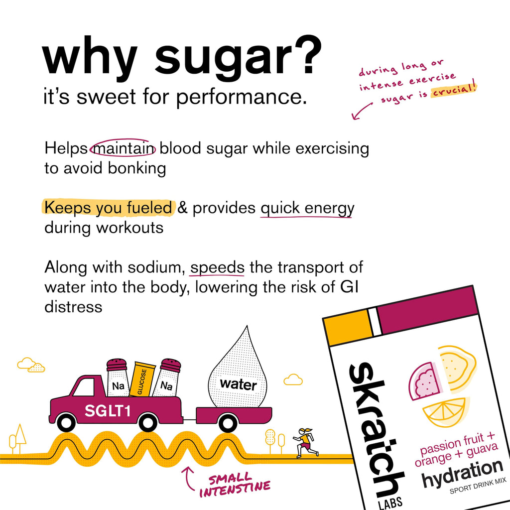 Skratch Labs Hydration Sports Drink Mix – Real‑Fruit Electrolyte Powder for Fast Hydration & Endurance | Passion Fruit Orange Guava | 20 Servings | Vegan,