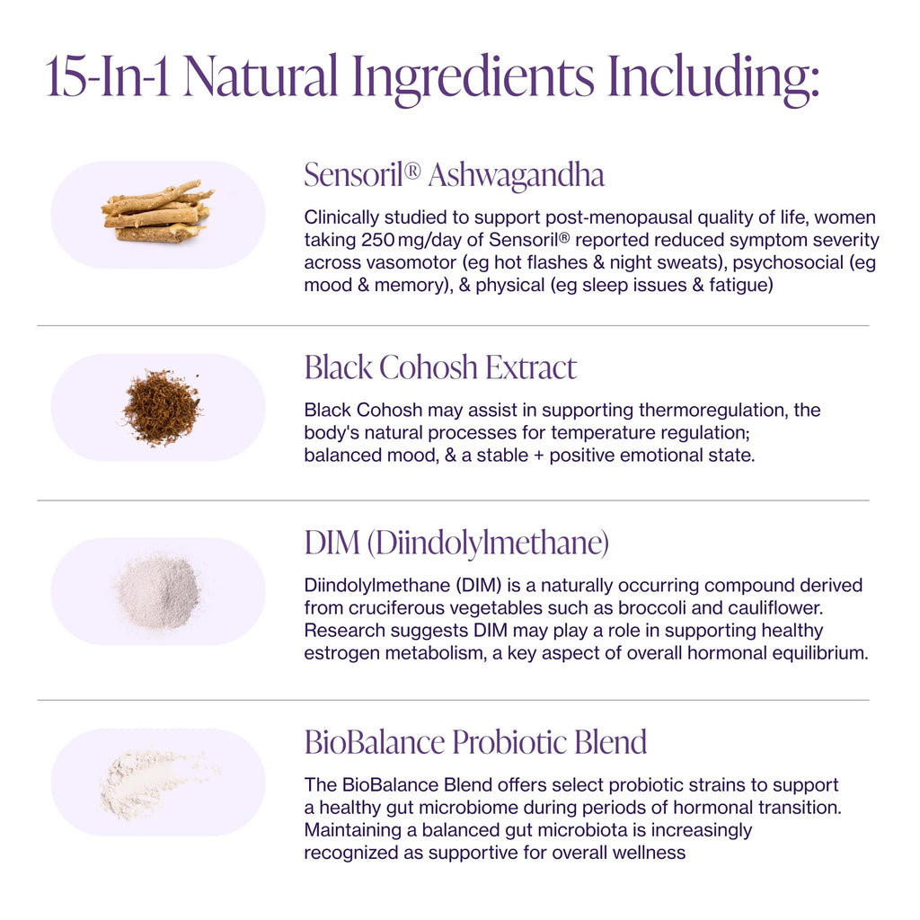Menopause Supplements for Women - Natural Hormone Balance - Hot Flashes, Night Sweats, Sleep & Mood Support. with Sensoril® Ashwagandha, DIM, Chaste Berry & Black Cohosh Root - 60 Count Pure Micronutrients Au supplements