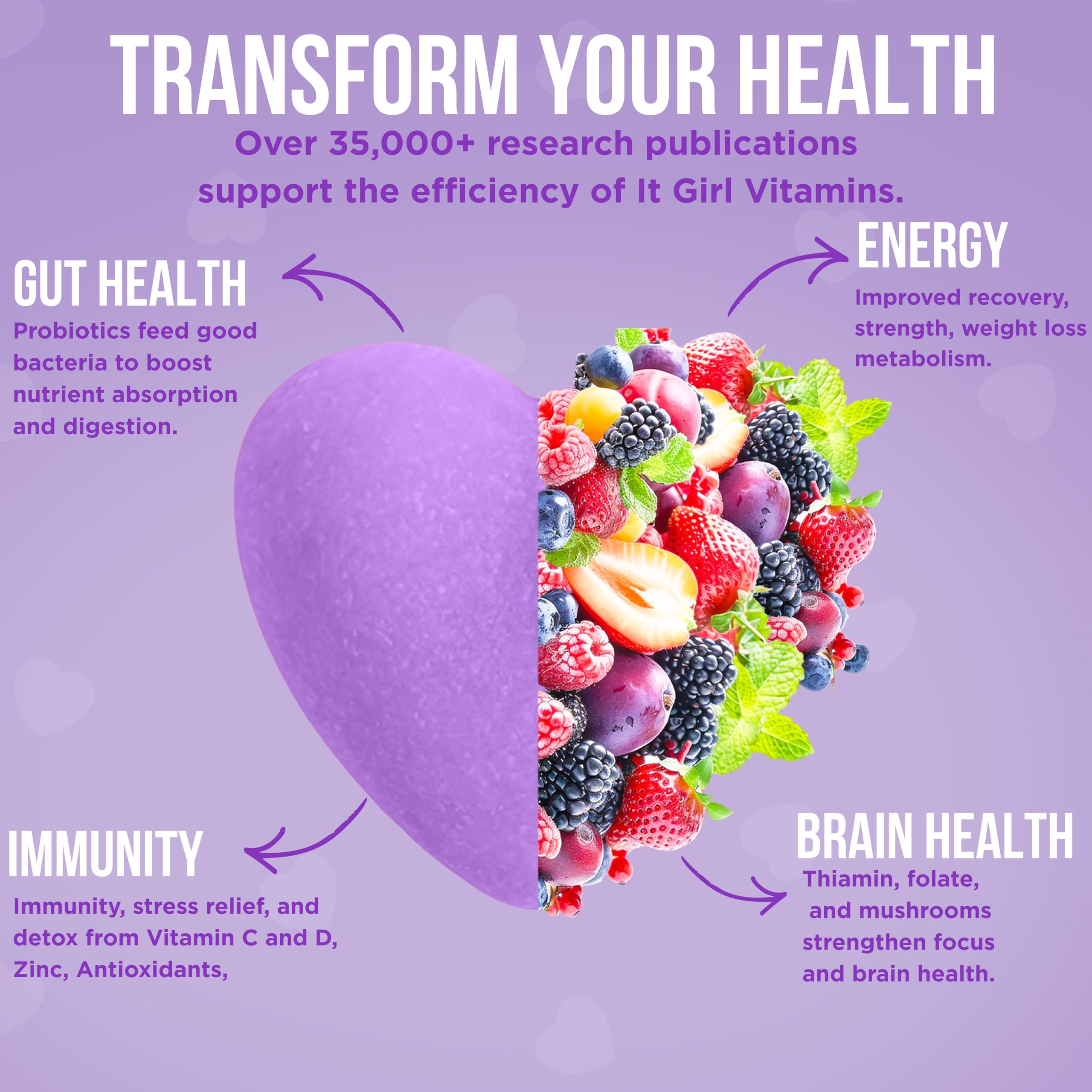 Gut Health Cleanse Detox Gummies for Women & Teens – Probiotics, Prebiotics, Digestive Enzymes & Superfoods Greens Blend – Vegan Daily Digestive Supplement for Bloating Relief, Debloat & Gut Wellness It Girl Vitamins Au supplements