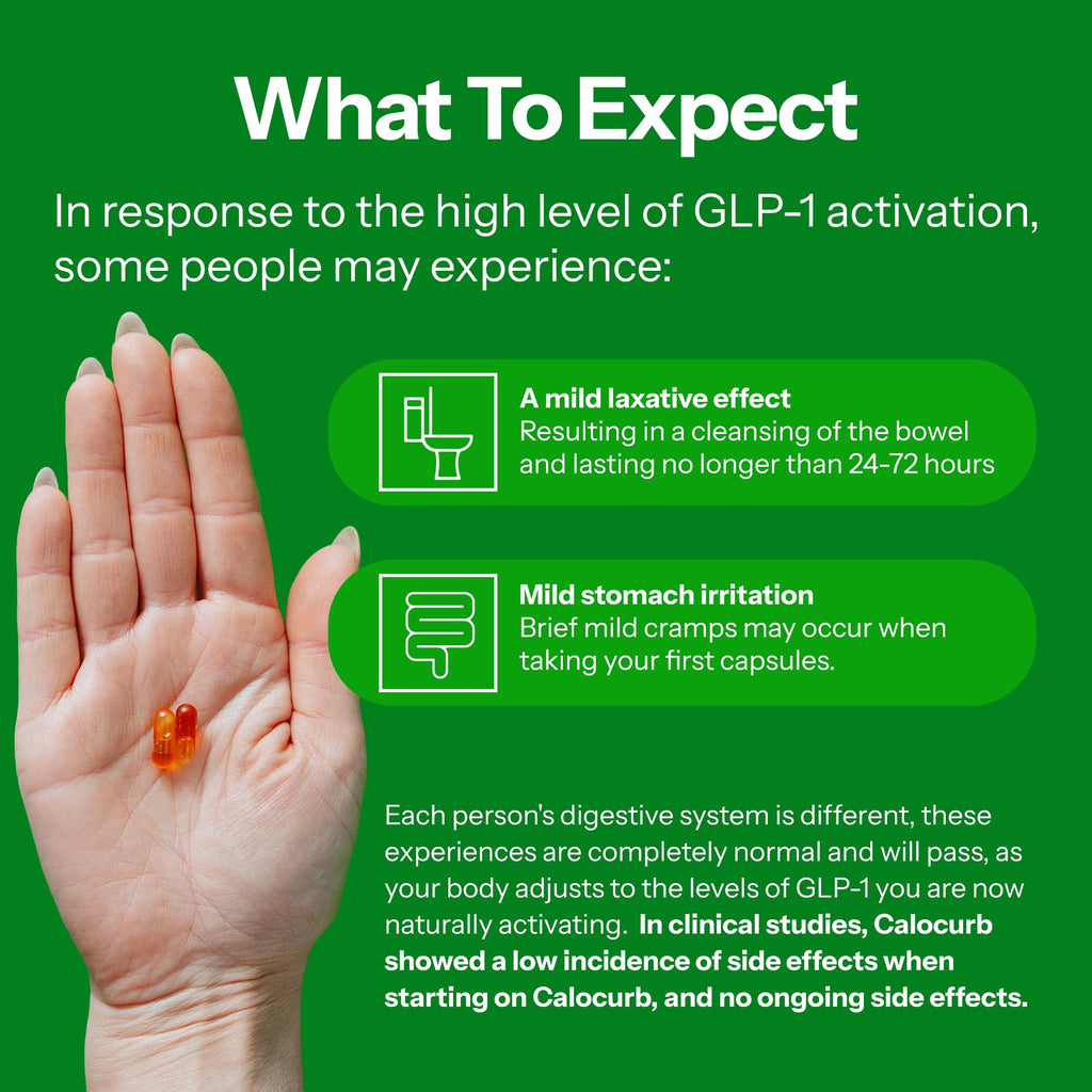 Calorie Control Supplement 6X Natural Support, Official & Patented Amarasate Formula, Plant Based Dietary GLP1 Supplement, Manages Appetite, Hunger & Cravings,