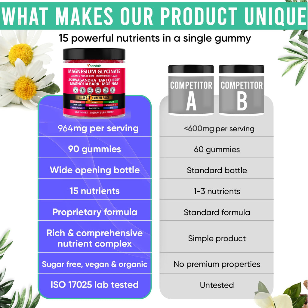 Adndale Magnesium Glycinate 400 mg Gummies with Ashwagandha, Magnesium Malate & Taurate, Tart Cherry, Magnolia Bark, Lemon Balm, Passionflower