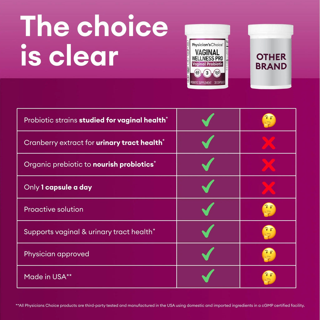 Physician's Choice Vaginal Probiotics for Women - Unique with Licorice Root - PH Balance Physician's Choice Au supplements