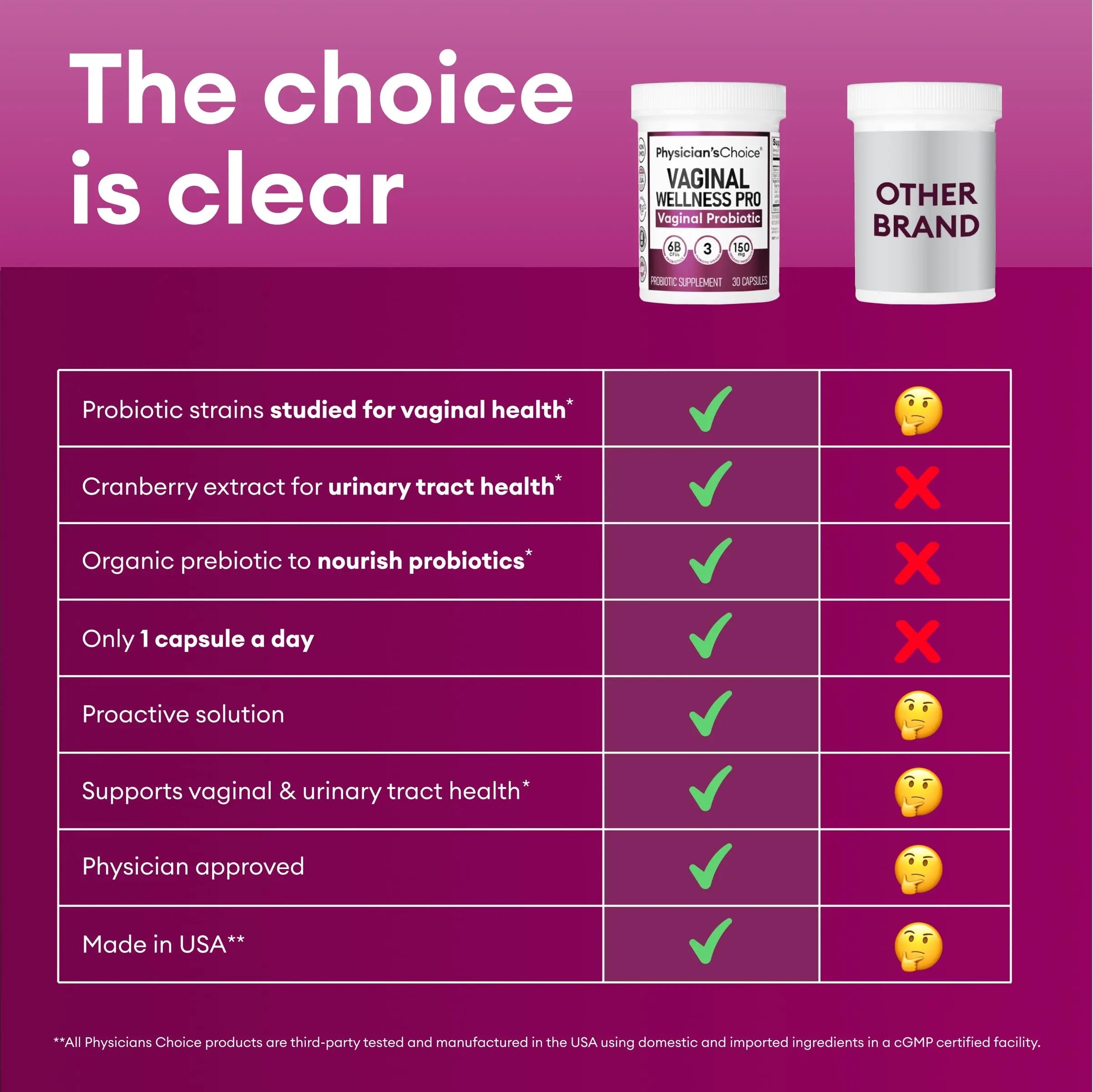 Physician's Choice Vaginal Probiotics for Women - Unique with Licorice Root - PH Balance Physician's Choice Au supplements