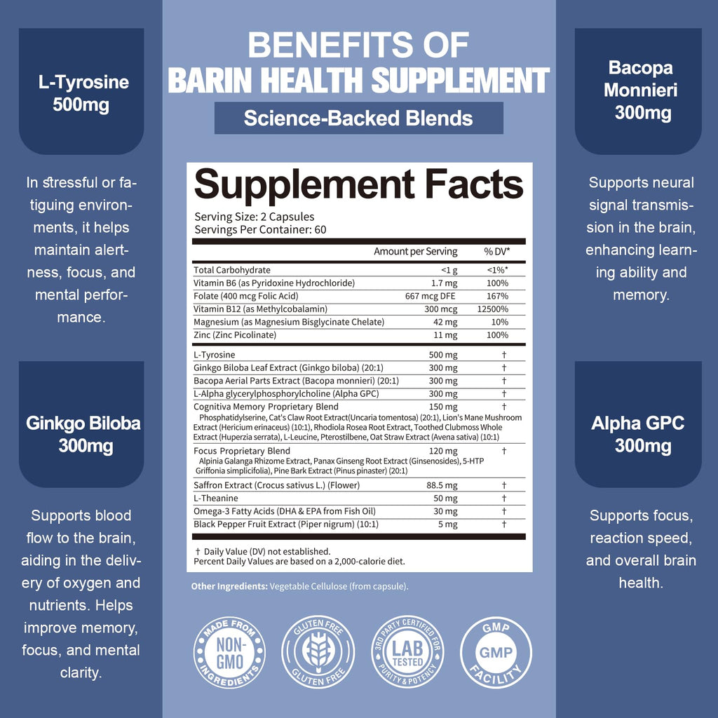 Totara Brain Supplements for Memory and Focus丨Non-Caffeinated Energy with L-Tyrosine, Alpha GPC, Ginkgo Biloba, Bacopa Monnieri, Saffron – Gluten Free, Non-GMO for Neuro & Brain Health (120 Counts) Totaria Au supplements