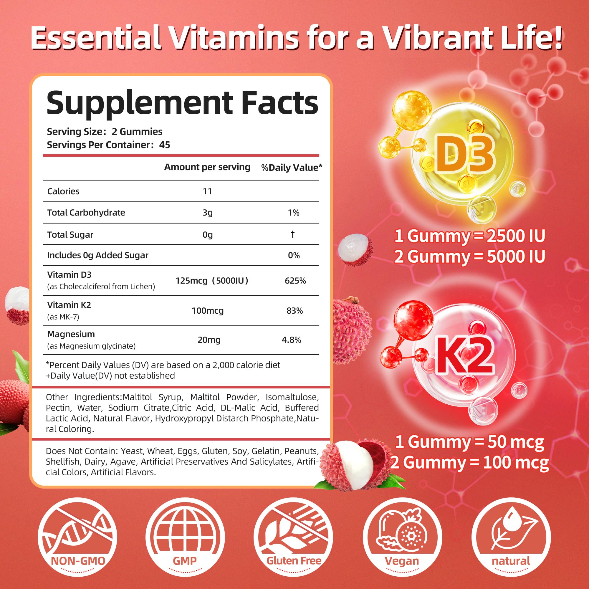 Vitamin D3 K2 Gummies w/Magnesium Sugar Free - 90 Count | D3 Vitamin 5,000 IU + K2(MK-7) 100 mcg - Vegan K2 D3 Vitamin Supplement, Highly Absorbent Supports Bone