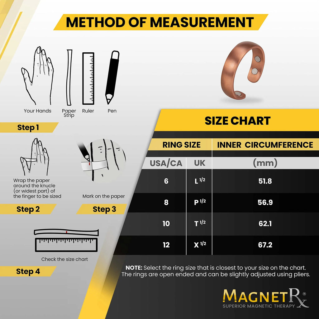 MagnetRX® Magnetic Copper Ring – Elegant Magnetic Rings – Copper Rings for Women & Men MagnetRX Au supplements