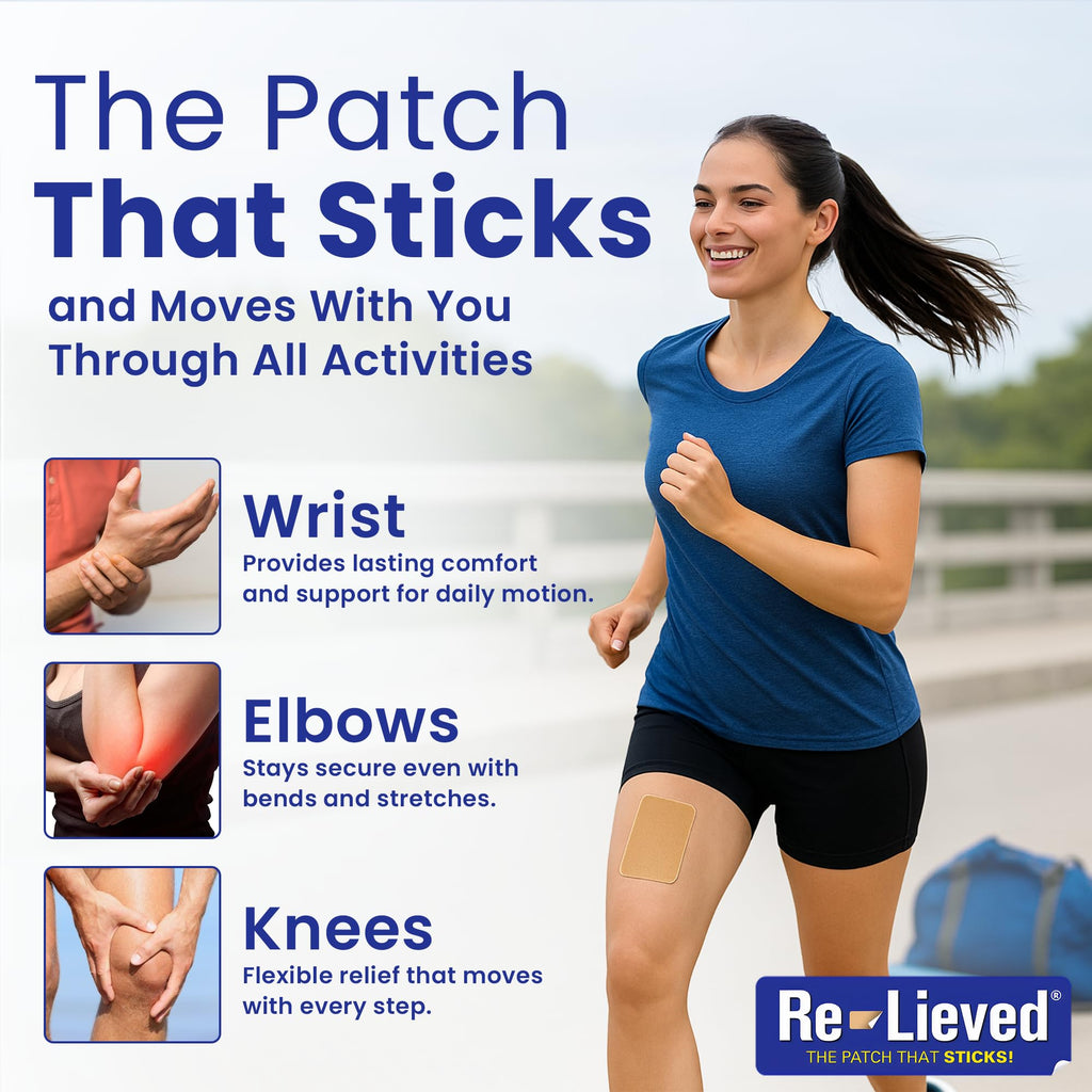 Re-Lieved 4% Lidocaine Patches Maximum Strength - Aluminum-Free, Water Resistant and USA Made -Superior Sticking Pain Relief Patches Quickly Relieves Back, Joints and Muscle Pain-3x6 Inches (31 Count) Re-lieved Au supplements