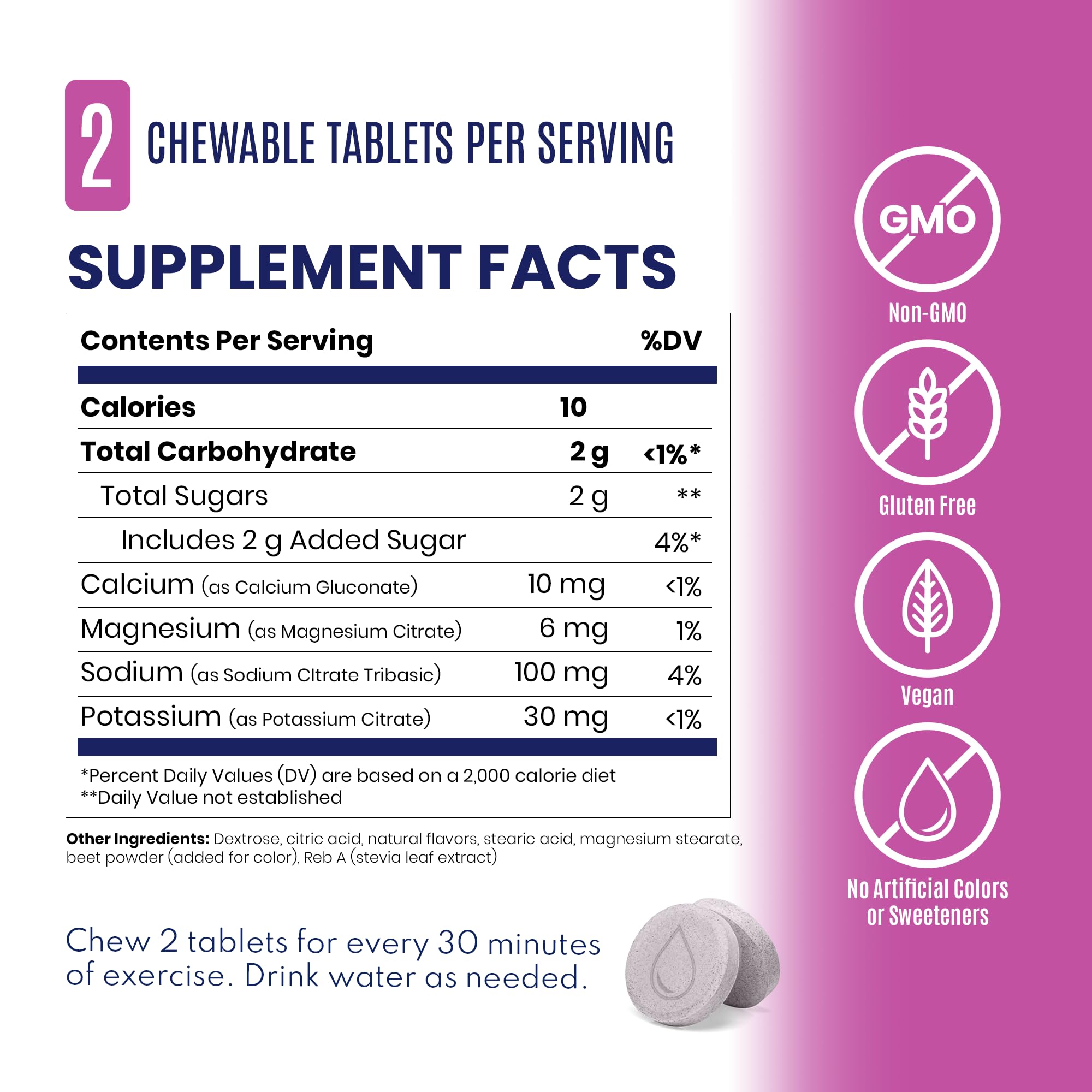 SaltStick Electrolyte FastChews - 60 Mixed Berry Chewable Tablets - Salt Tablets for Running and Hydration, Electrolyte Chews - 60 Count Bottle