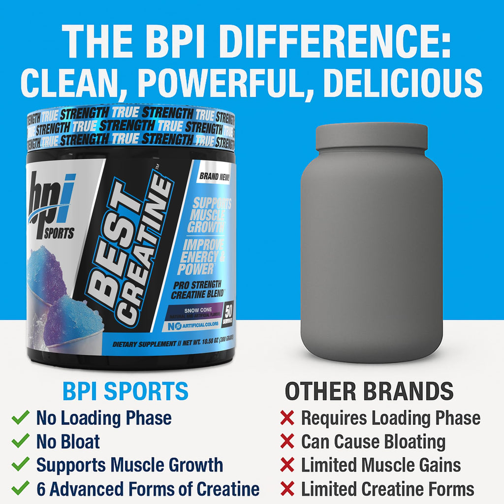 BPI Sports Best Creatine - Creatine Monohydrate Powder for Men & Women, Himalayan Salt - Strength, Pump, Endurance, Muscle Growth, Muscle Definition - No Bloat - Snow Cone - 50 servings - 10.58 Oz BPI Sports Au supplements
