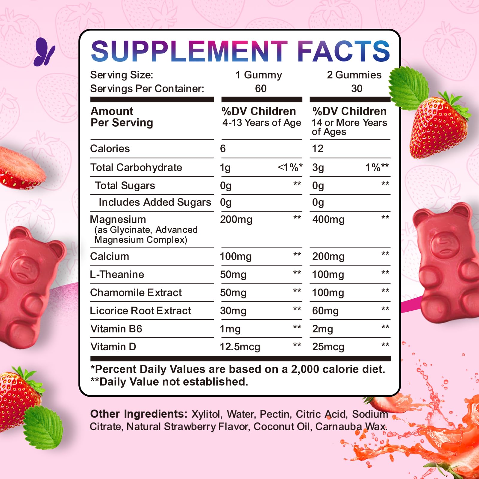 ReviNutra Magnesium Gummies for Kids - Magnesium Glycinate Gummies with L-Theanine, Chamomile, Vitamin B6, D for Kids & Adults Sleep
