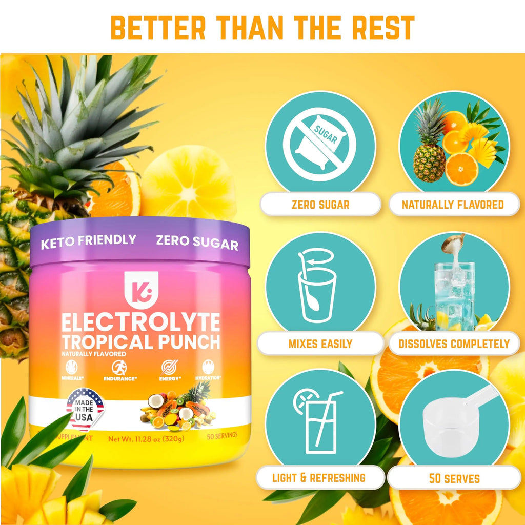 Keppi Keto Electrolytes Powder No Sugar | Zero Carbs | Made in USA | Advanced Hydration Keppi Au supplements