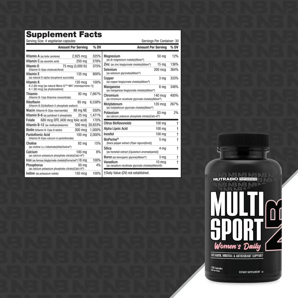 NutraBio Multisport for Women - Womens MultiVitamin - 33 Vitamins, Minerals, Micronutrients - Rich in Antioxidants NutraBio Au supplements