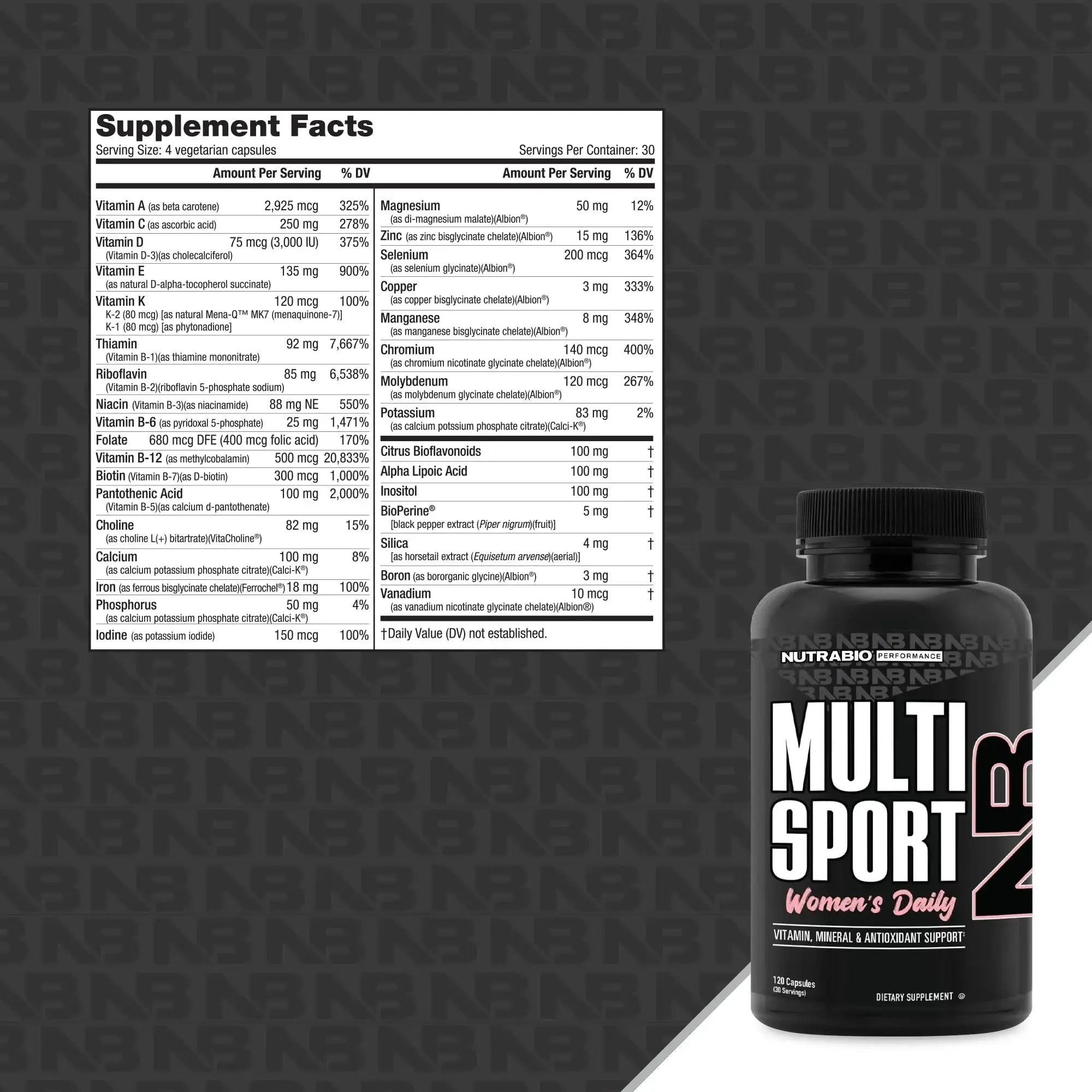 NutraBio Multisport for Women - Womens MultiVitamin - 33 Vitamins, Minerals, Micronutrients - Rich in Antioxidants NutraBio Au supplements