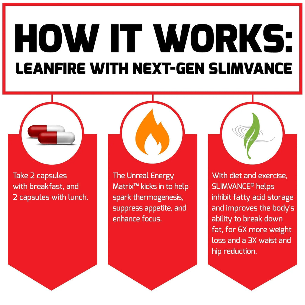 FORCE FACTOR LeanFire with Next-Gen SLIMVANCE Advanced Thermogenic Fat Burner Force Factor Au supplements