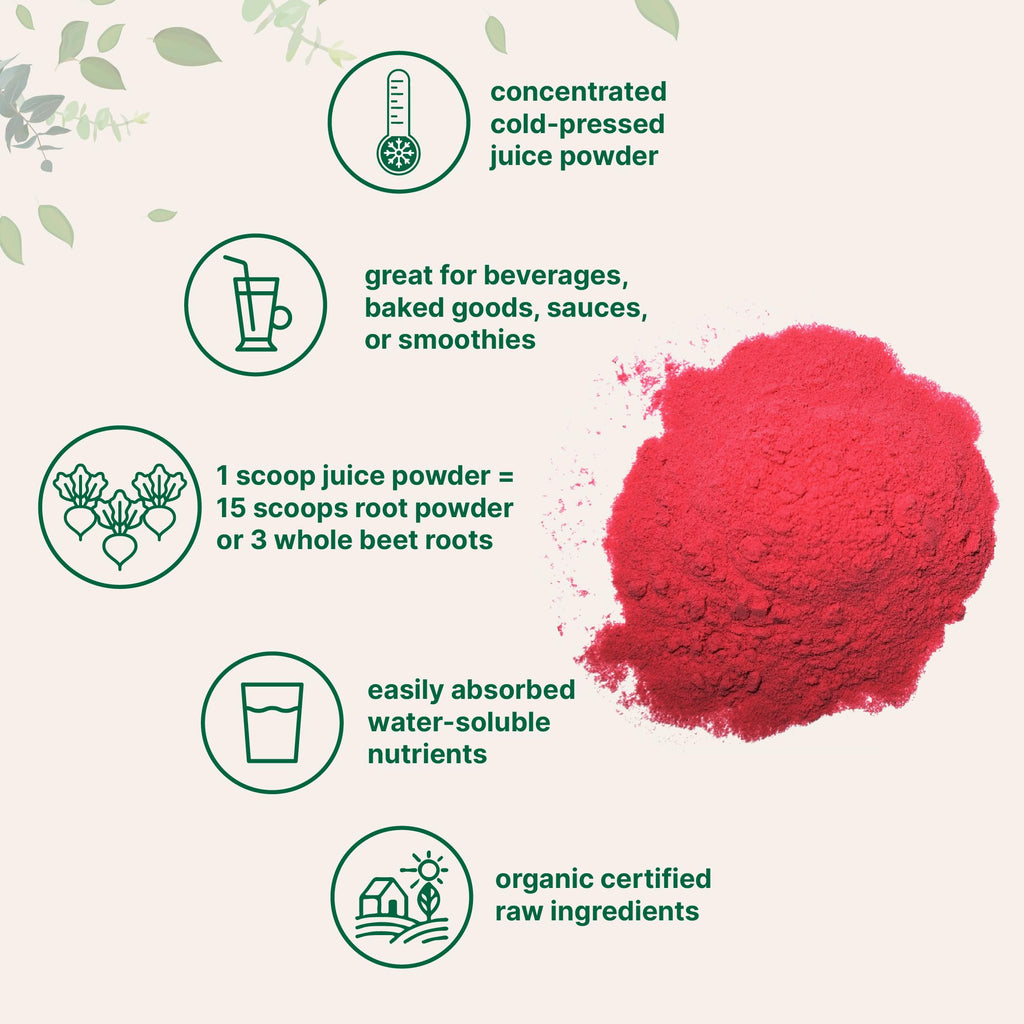 Micro Ingredients Organic Beet Root Juice Powder, 1 Pound | Cold Pressed, Water Soluble, High Concentrated Raw Beet Supplement | Superfood Drink Mix