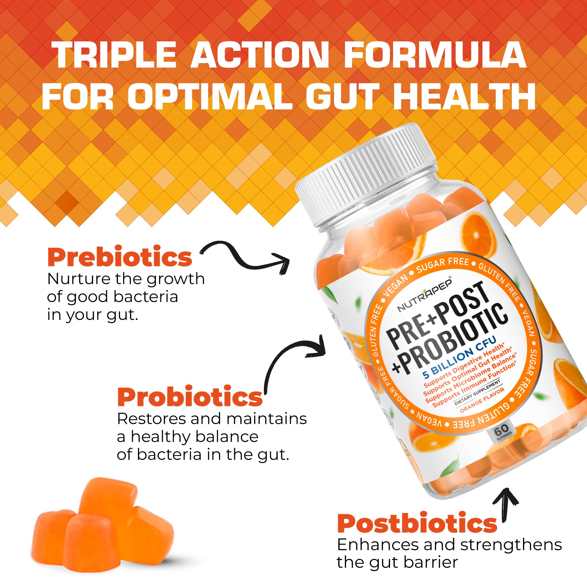 NutraPep Prebiotic Probiotic & Postbiotic Gummies for Women Men & Kids Children - High Potency 5 Billion CFU - Sugar-Free & Gluten 60 Count (Pack of 2)
