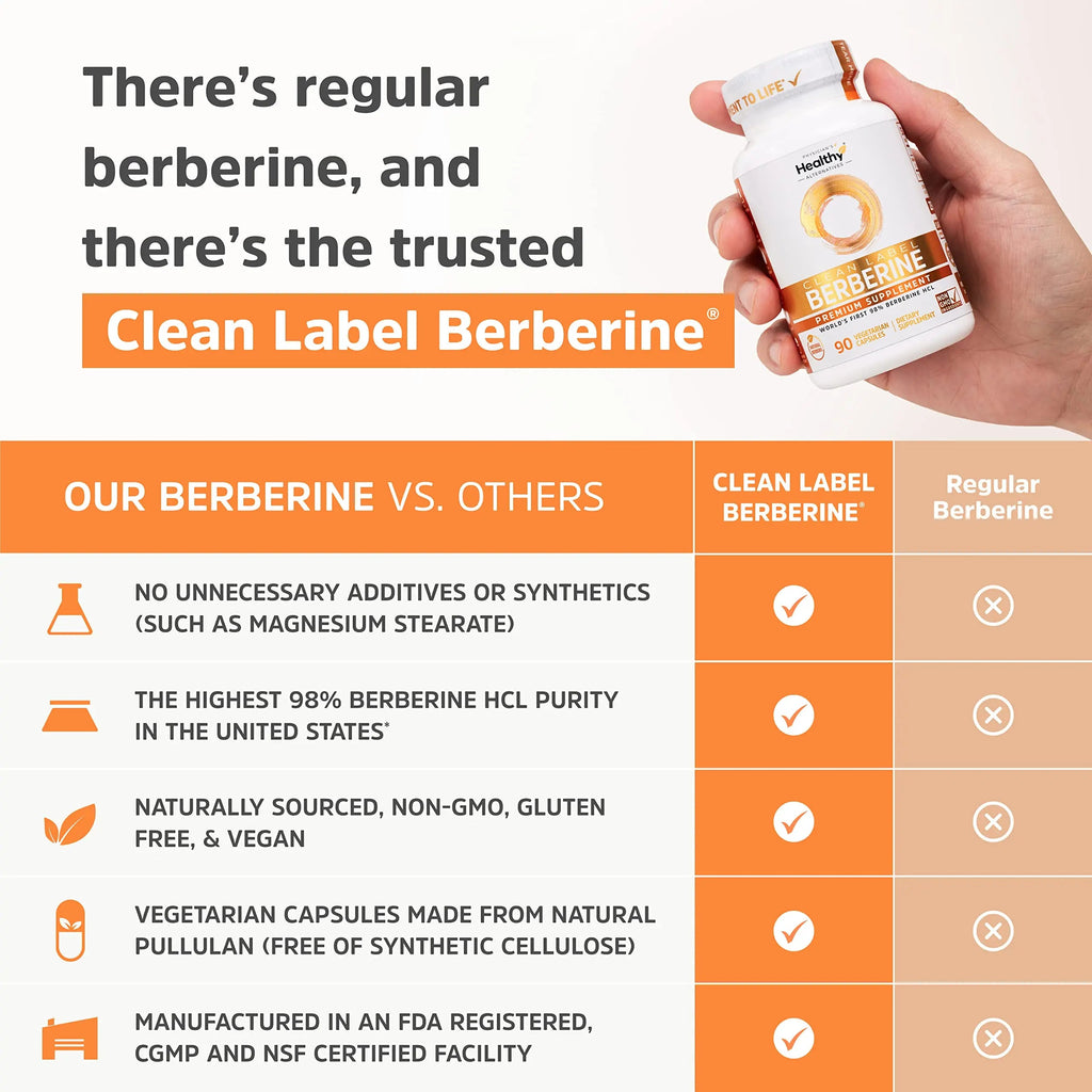 Clean Label Berberine Supplement 1500mg - Ultra Pure 98% Berberine HCl, Highest Purity Physician's Healthy Alternatives Au supplements