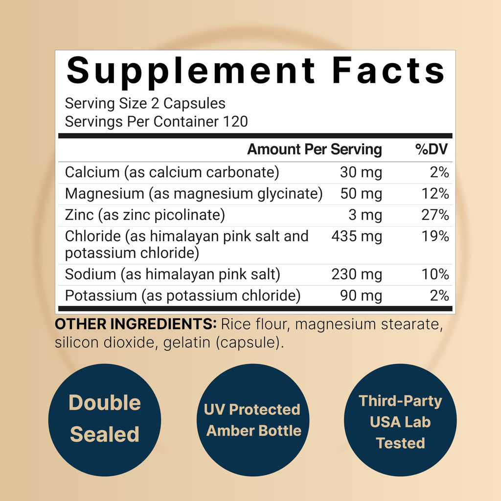 Advanced Electrolyte Pills, 240 Capsules | Salt Pills with Electrolytes for Fasting Hydrating | Made with Himalayan Pink Salt, Sodium, Potassium, Magnesium & More – Keto