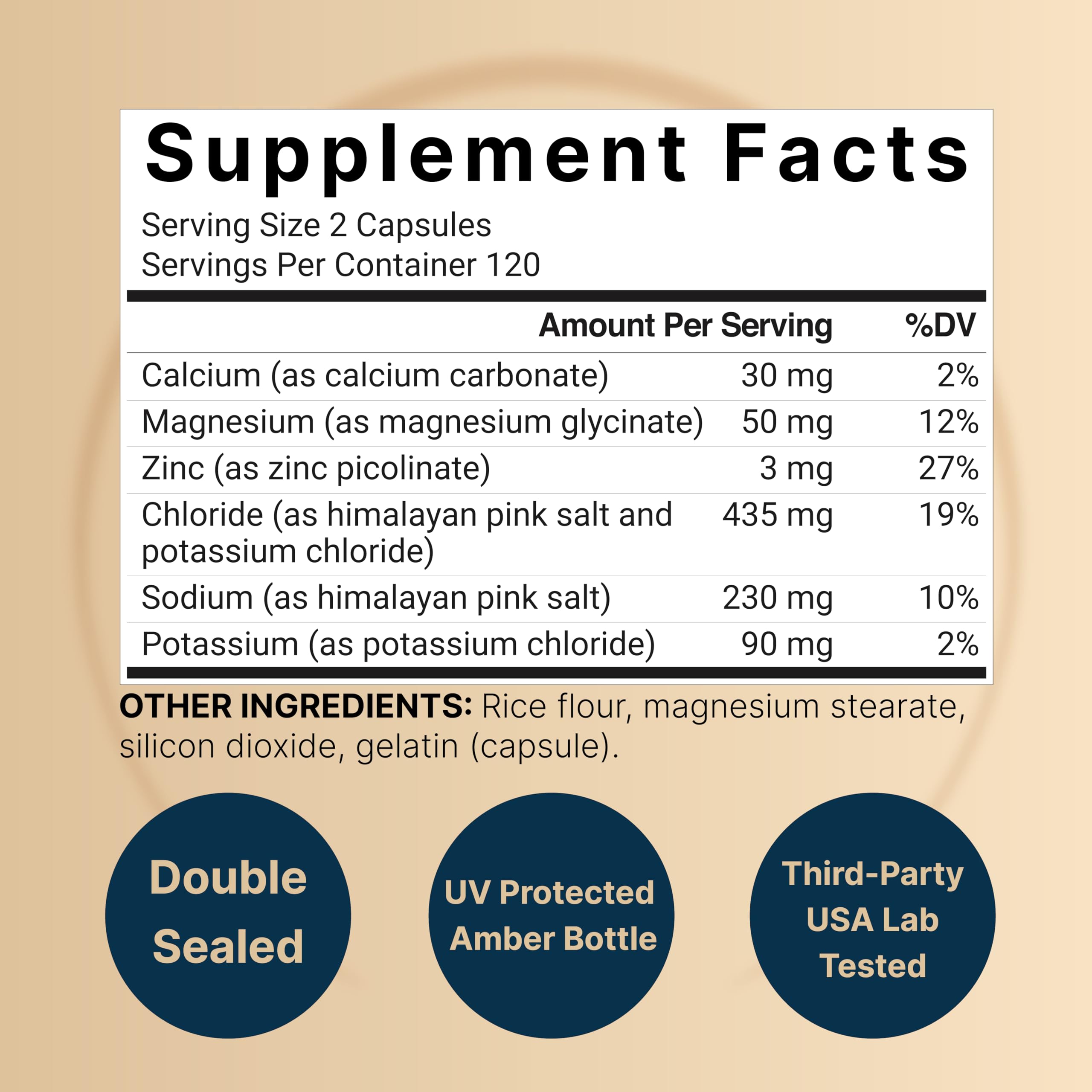 Advanced Electrolyte Pills, 240 Capsules | Salt Pills with Electrolytes for Fasting Hydrating | Made with Himalayan Pink Salt, Sodium, Potassium, Magnesium & More – Keto