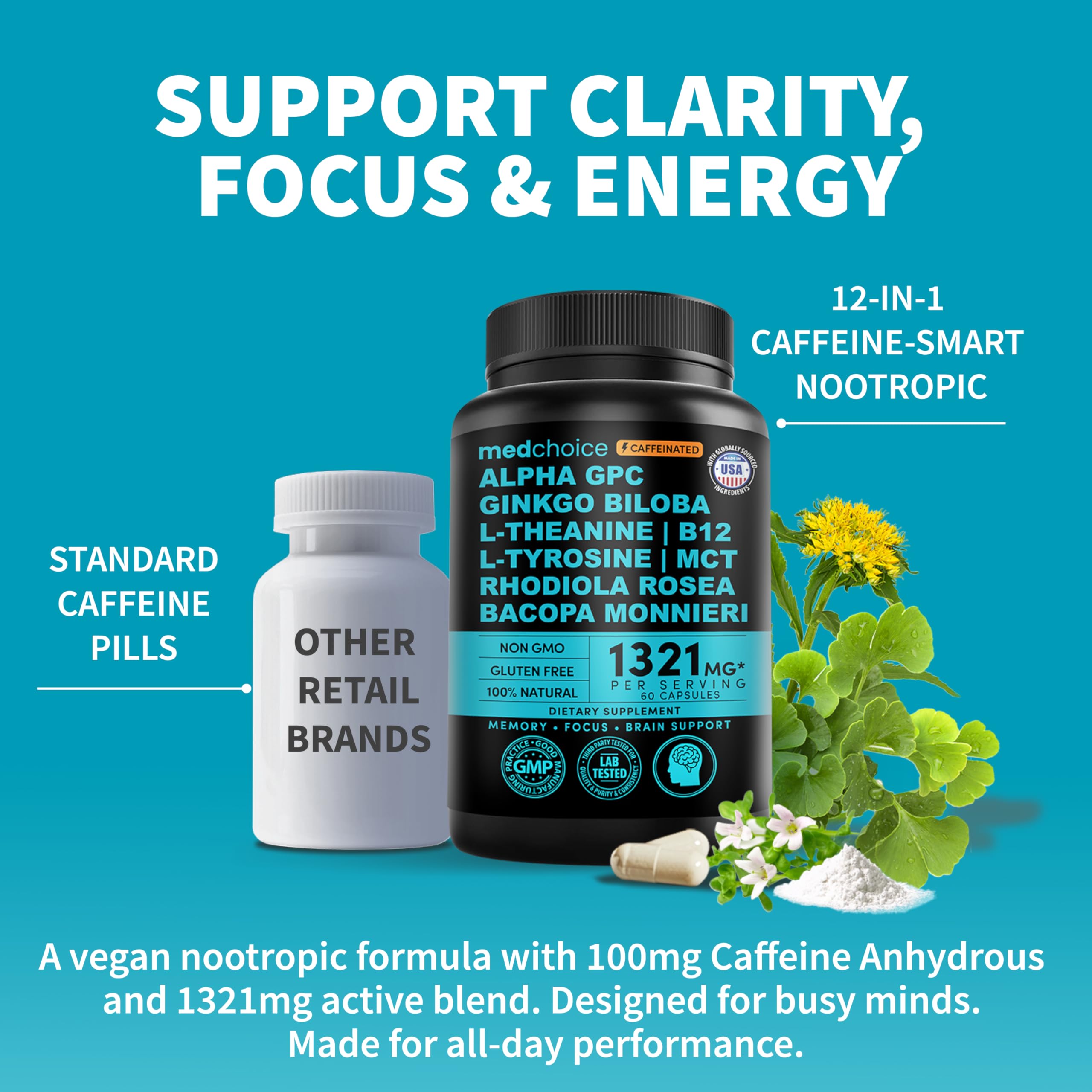 12-in-1 Nootropic Brain Supplement with Caffeine Anhydrous: Ginkgo Biloba for Brain Support, Memory and Focus - B12, Alpha GPC, L Theanine and Choline Supplements with Bioperine with 1321mg (60ct) MEDCHOICE Au supplements