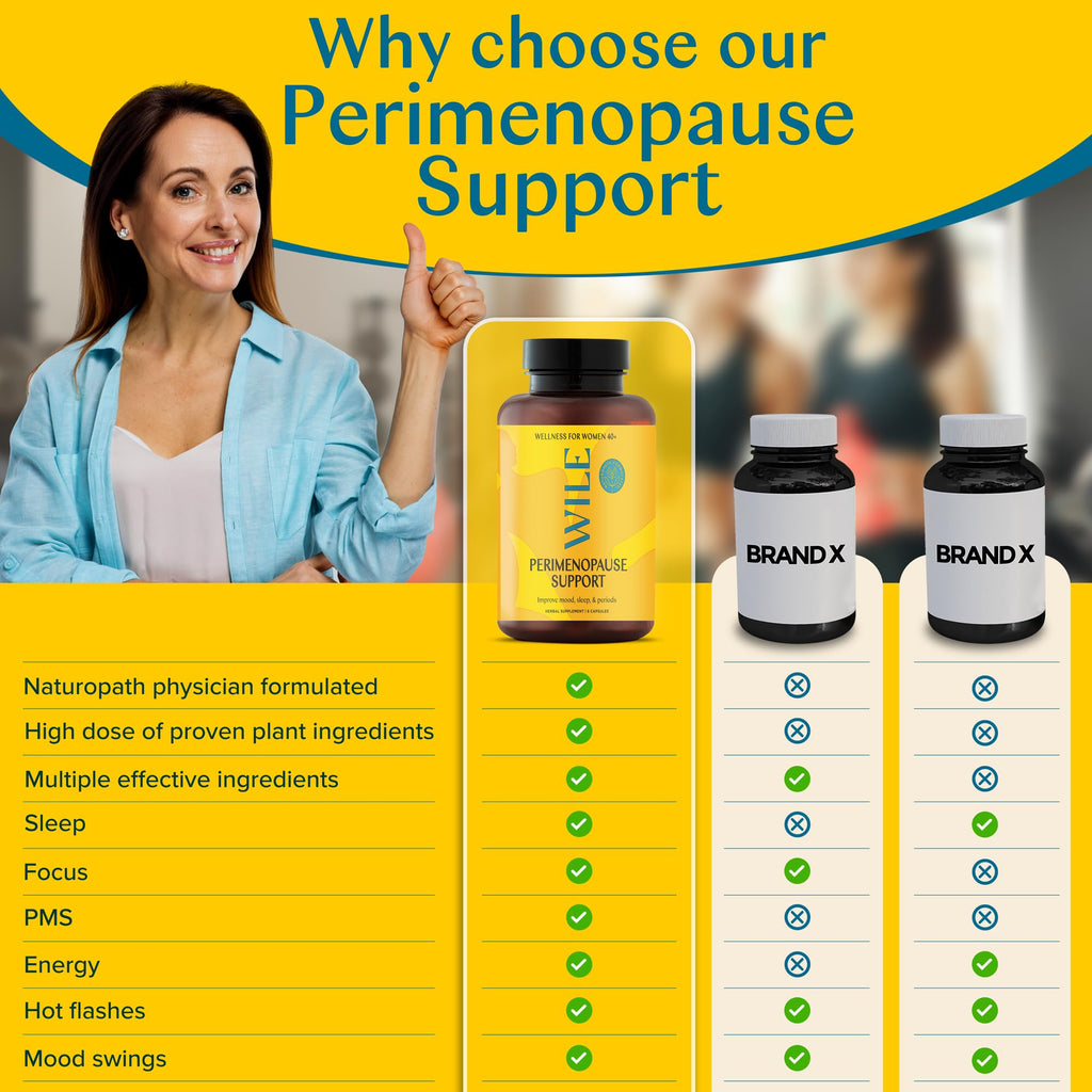 WILE Menopause and Perimenopause Supplements for Women with Ashwagandha - Menopausal Symptoms Relief for Stress, Hot Flashes, Night Sweats - Healthy Sleep & Hormone Balance Support, Vegan, 30 Servings WILE Au supplements
