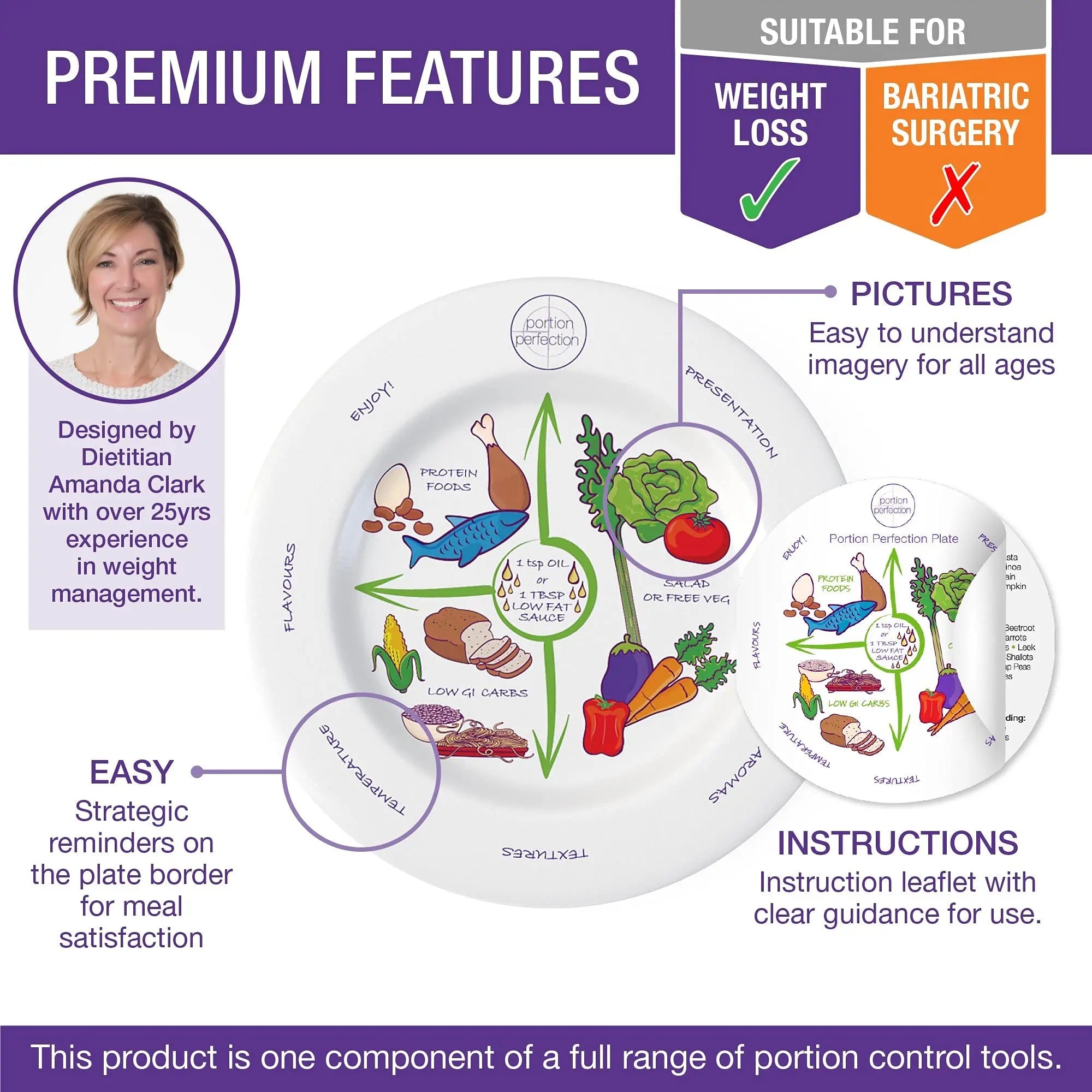 Portion Perfection Melamine 2 Pack 10” Portion Plates for Adults with Low Calorie Meal Plan Portion Perfection Au supplements