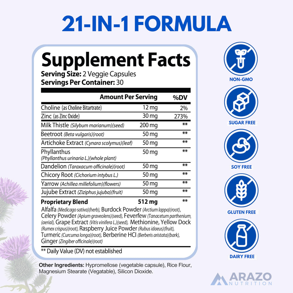 Arazo Nutrition Liver Cleanse Detox & Repair Formula – Milk Thistle Herbal Support Supplement: Silymarin, Beet