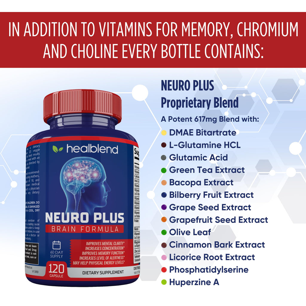 Neuro Plus Brain & Focus Formula - Nootropic Brain Booster Supplement, Supports Brain Health, Mental Clarity & Focus - Enhances Concentration & Mental Energy – 120 Capsules (1) healblend Au supplements
