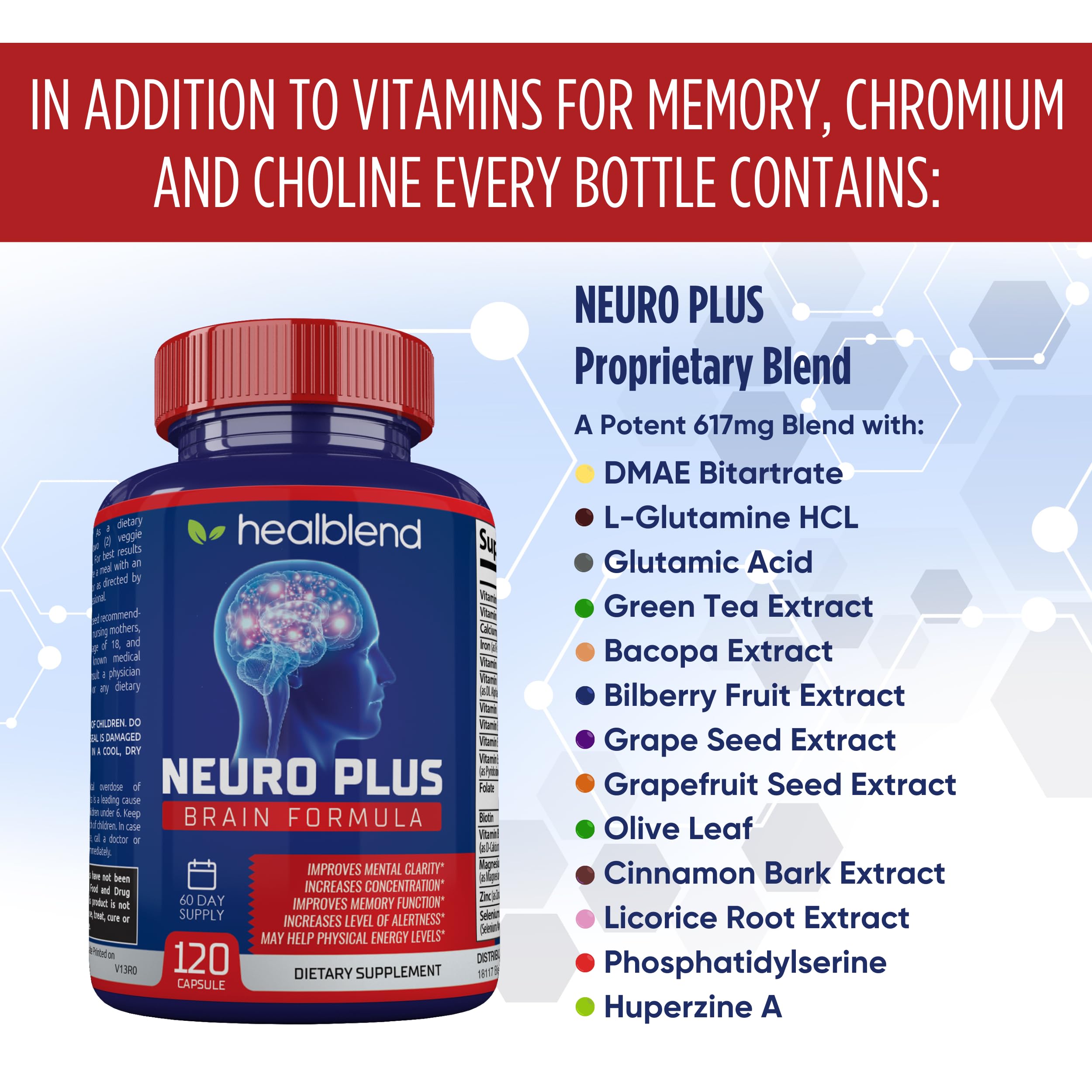 Neuro Plus Brain & Focus Formula - Nootropic Brain Booster Supplement, Supports Brain Health, Mental Clarity & Focus - Enhances Concentration & Mental Energy – 120 Capsules (1) healblend Au supplements