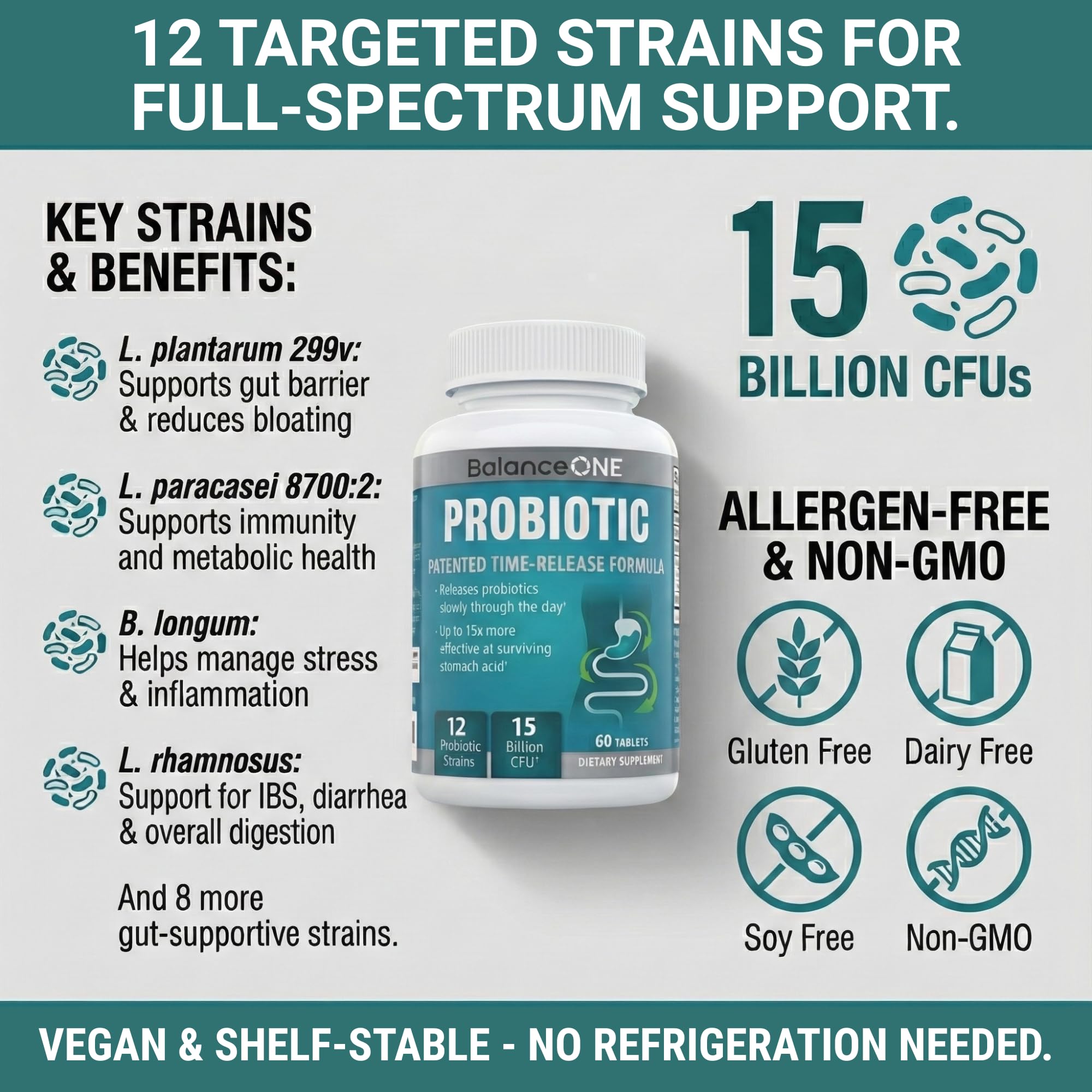 Balance ONE 2-Month Complete Digestive Support Bundle – Intestinal Barrier & Microbiome Kit – Includes 2X RevivaGut Powder & 1x Daily Probiotic (3 Pieces) Balance ONE Au supplements